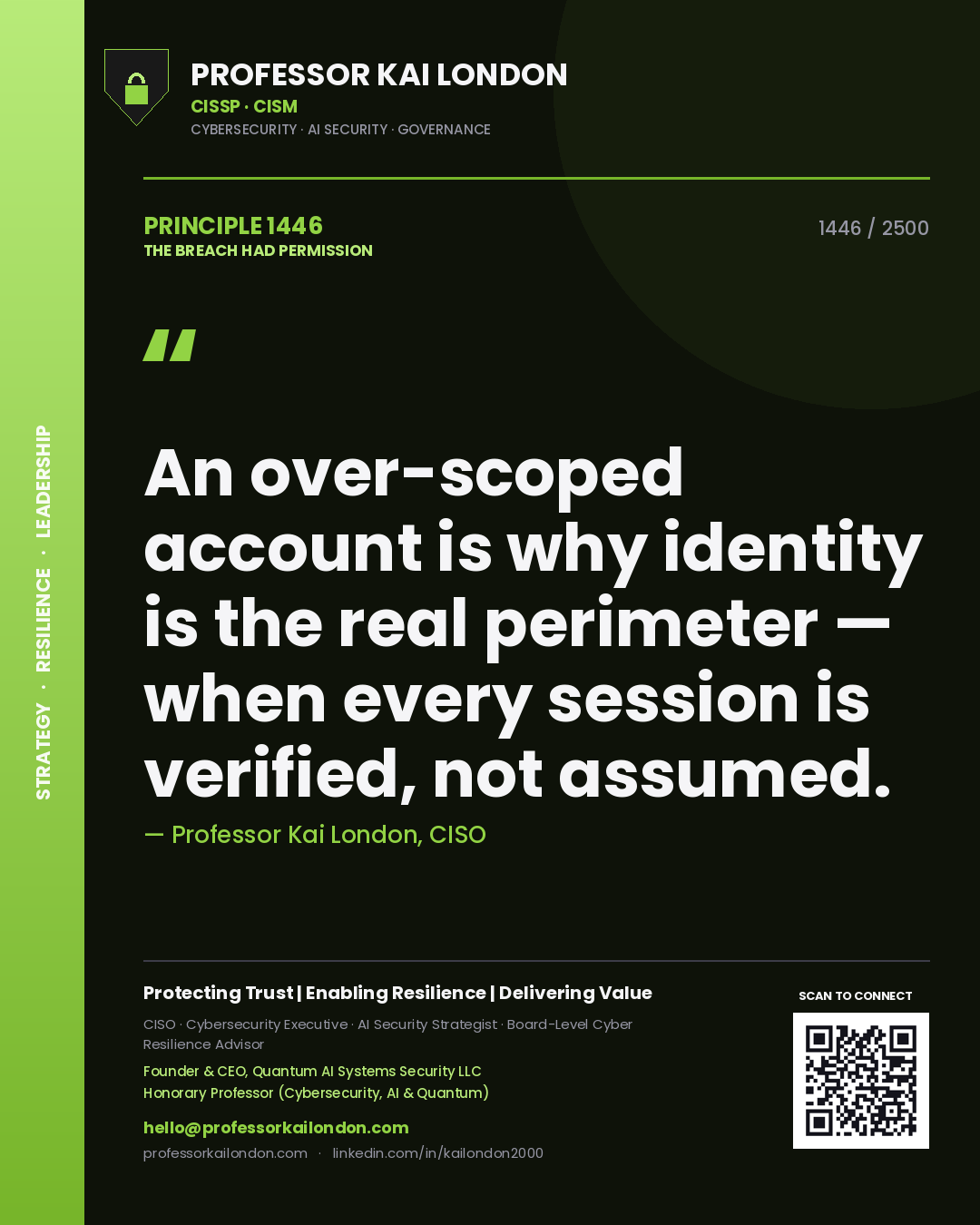Quote card by Professor Kai London reading 'An over-scoped account is why identity is the real perimeter — when every session is verified, not assumed.'. From the book The Breach Had Permission.