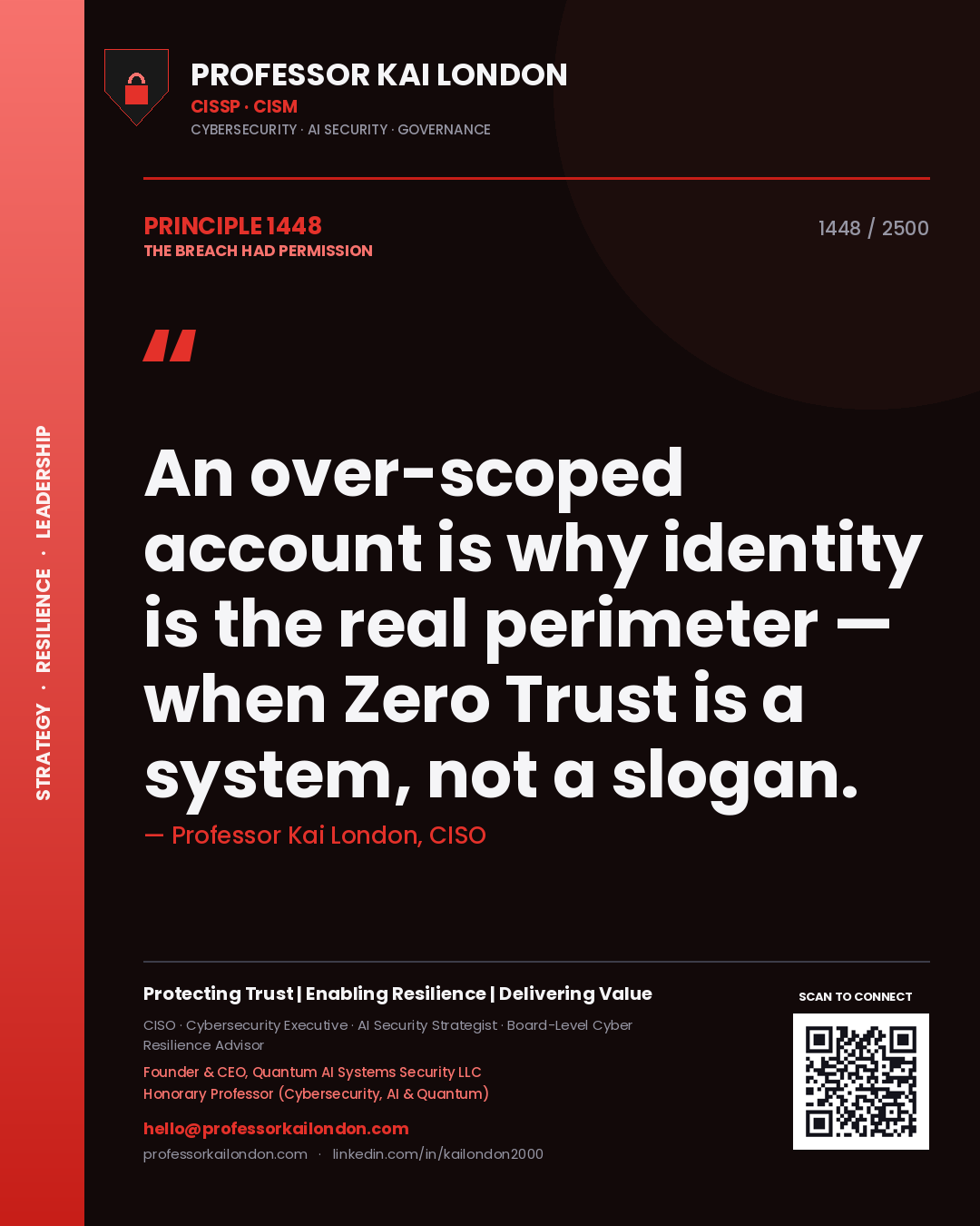 Quote card by Professor Kai London reading 'An over-scoped account is why identity is the real perimeter — when Zero Trust is a system, not a slogan.'. From the book The Breach Had Permission.