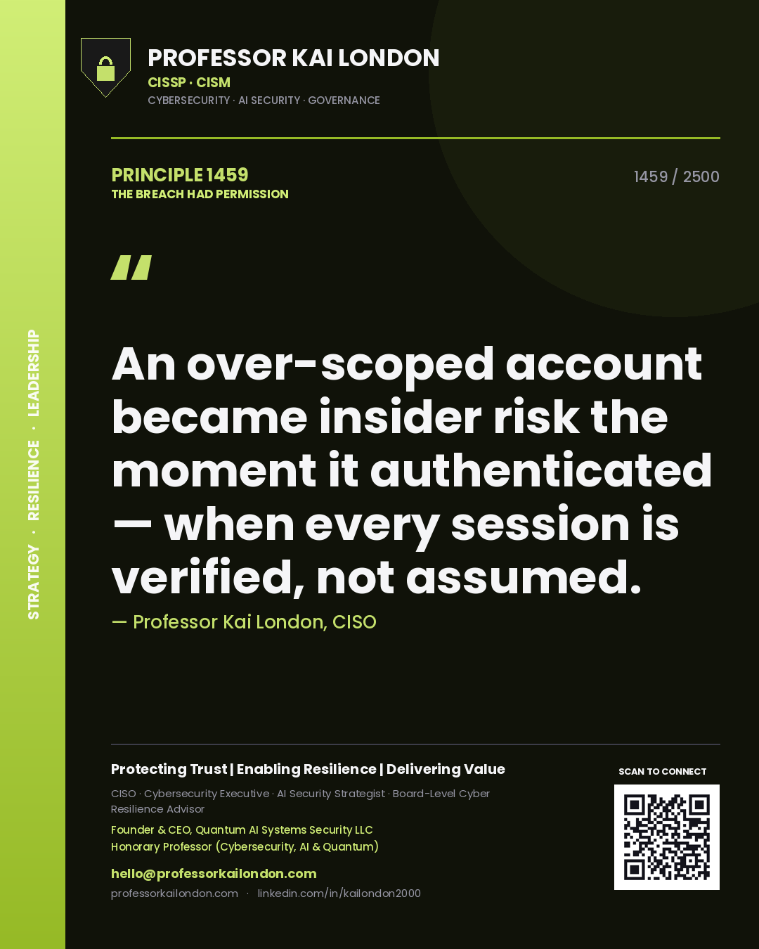 Quote card by Professor Kai London reading 'An over-scoped account became insider risk the moment it authenticated — when every session is verified, not assumed.'. From the book The Breach Had Permission.