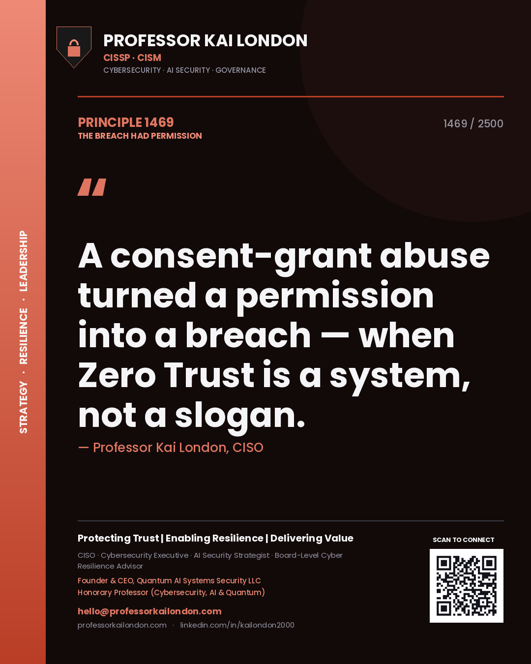 Quote card by Professor Kai London reading 'A consent-grant abuse turned a permission into a breach — when Zero Trust is a system, not a slogan.'. From the book The Breach Had Permission.