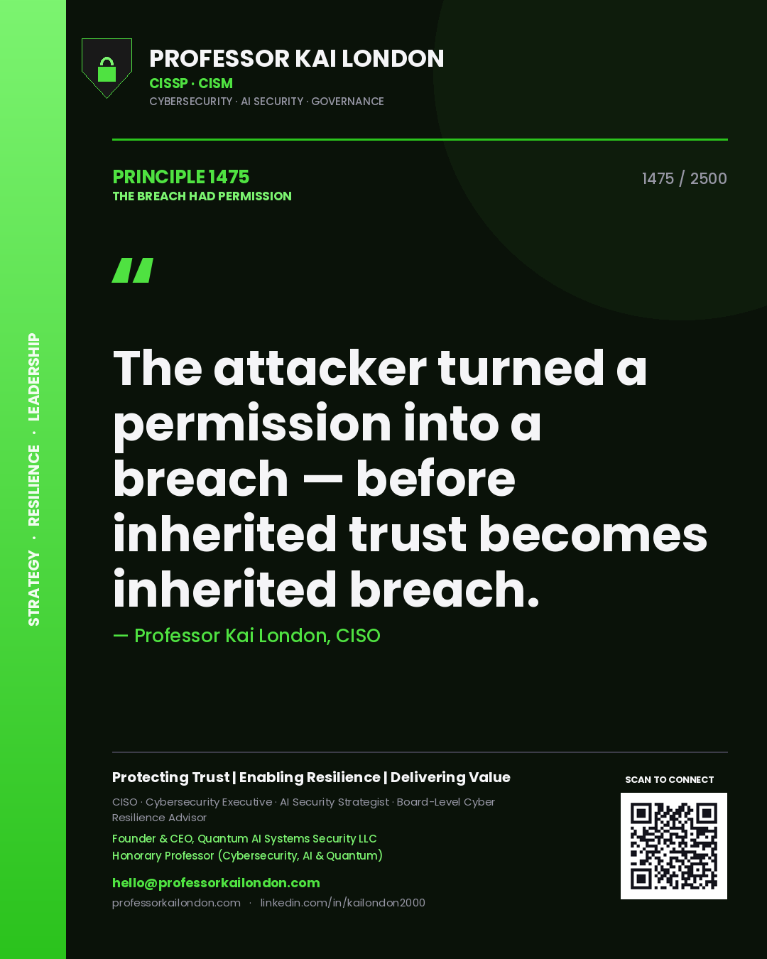 Quote card by Professor Kai London reading 'The attacker turned a permission into a breach — before inherited trust becomes inherited breach.'. From the book The Breach Had Permission.