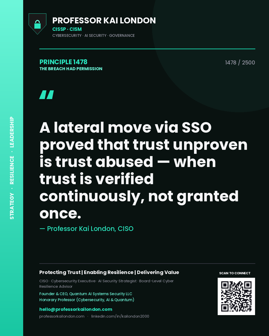 Quote card by Professor Kai London reading 'A lateral move via SSO proved that trust unproven is trust abused — when trust is verified continuously, not granted once.'. From the book The Breach Had Permission.