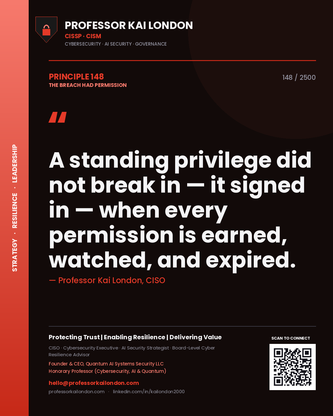 Professor Kai London principle 148: A standing privilege did not break in — it signed in — when every permission is earned, watched, and expired.