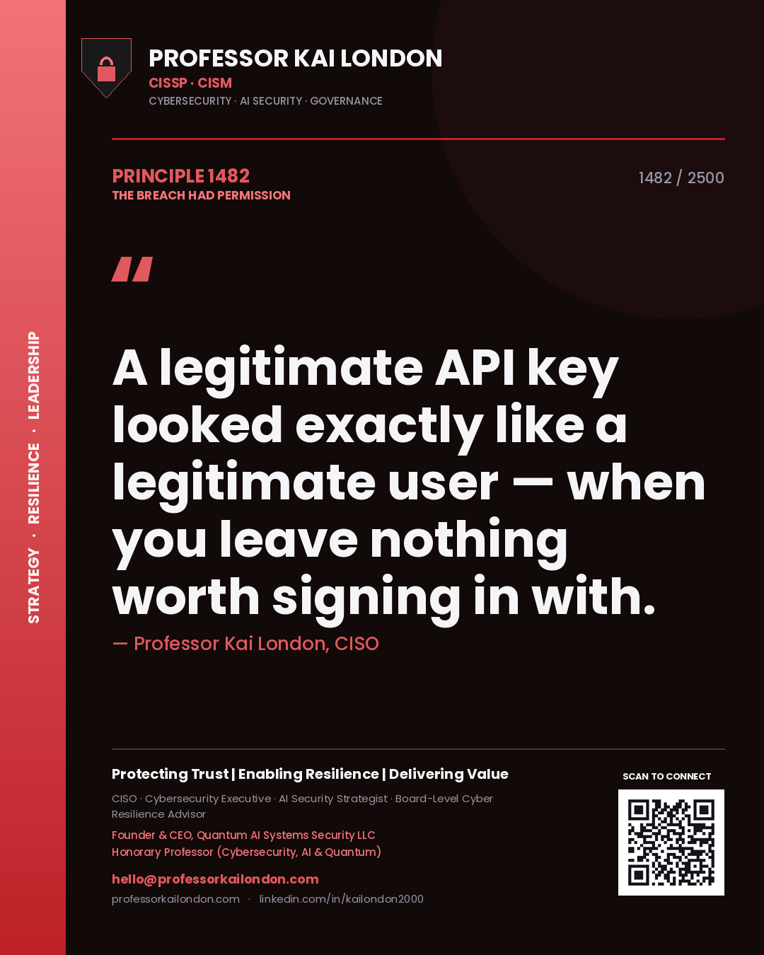 Quote card by Professor Kai London reading 'A legitimate API key looked exactly like a legitimate user — when you leave nothing worth signing in with.'. From the book The Breach Had Permission.