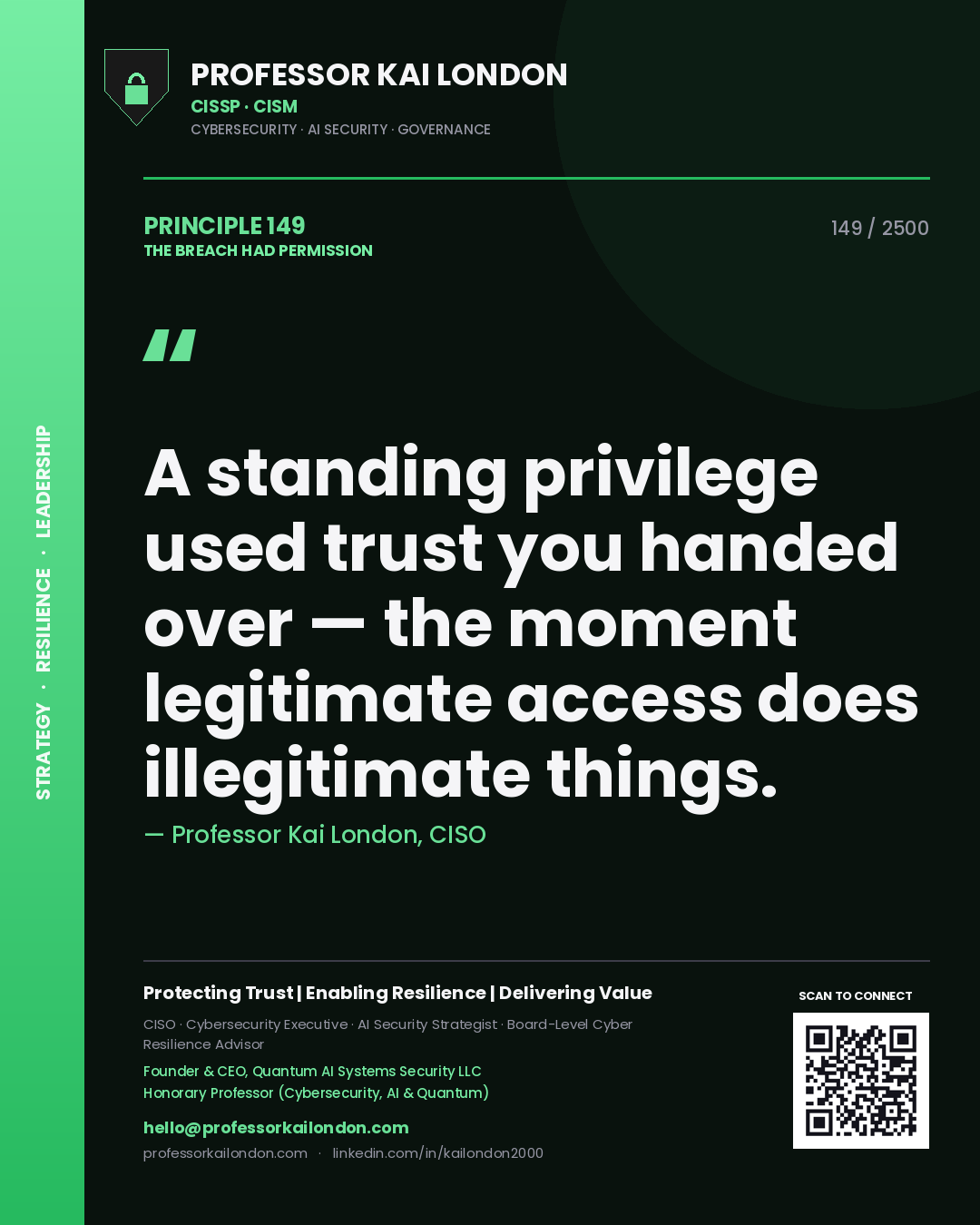 Quote card by Professor Kai London reading 'A standing privilege used trust you handed over — the moment legitimate access does illegitimate things.'. From the book The Breach Had Permission.