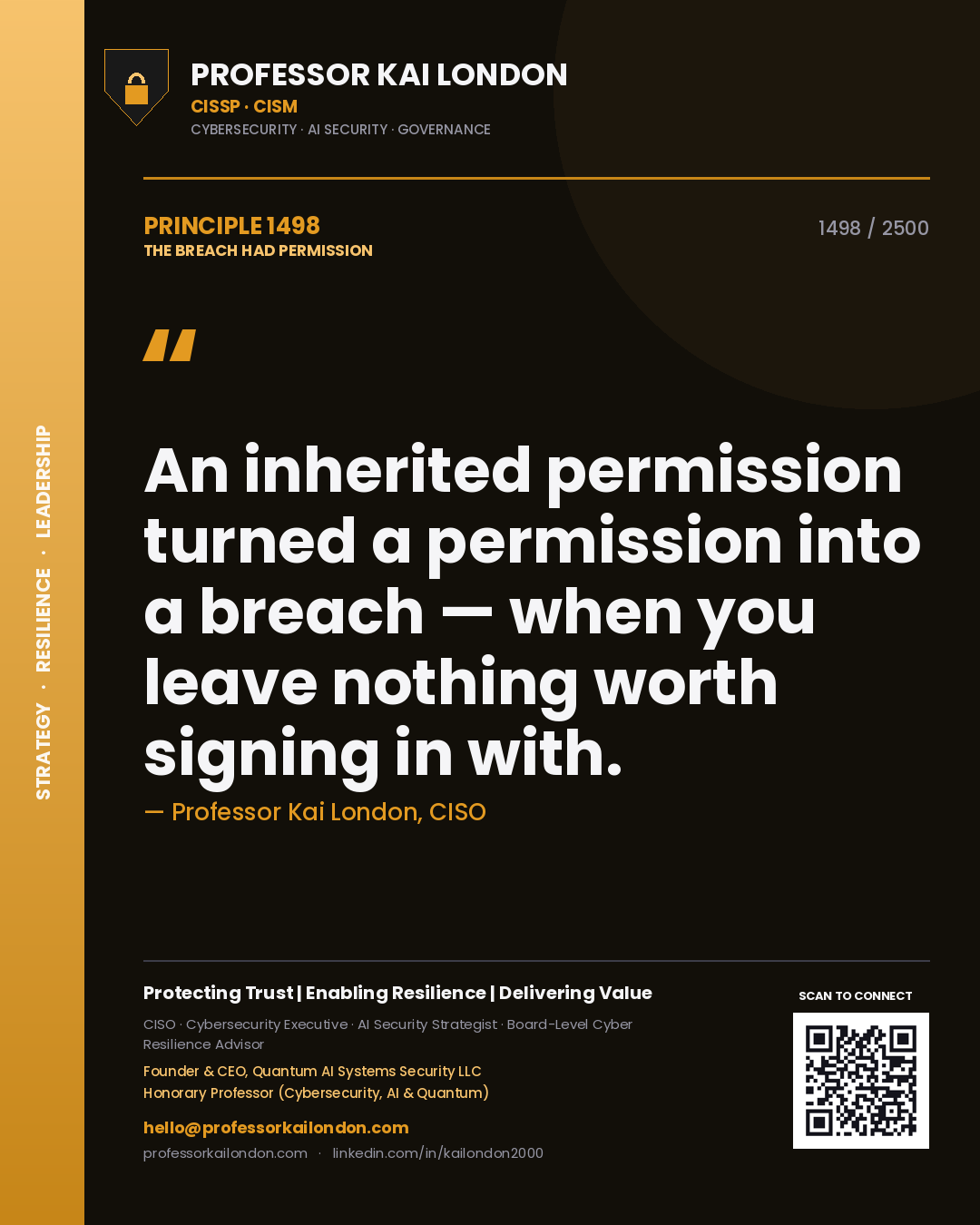 Quote card by Professor Kai London reading 'An inherited permission turned a permission into a breach — when you leave nothing worth signing in with.'. From the book The Breach Had Permission.