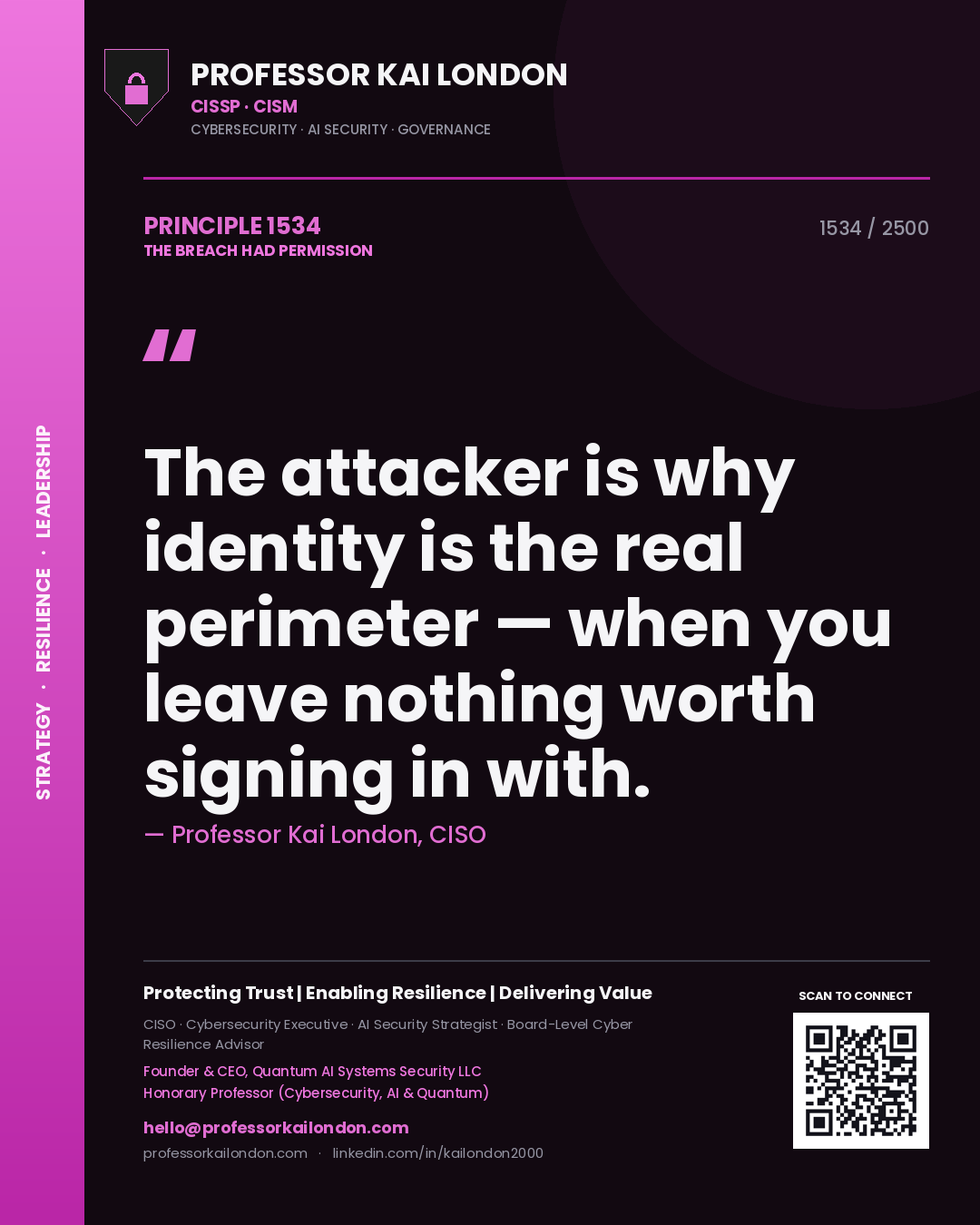 Quote card by Professor Kai London reading 'The attacker is why identity is the real perimeter — when you leave nothing worth signing in with.'. From the book The Breach Had Permission.