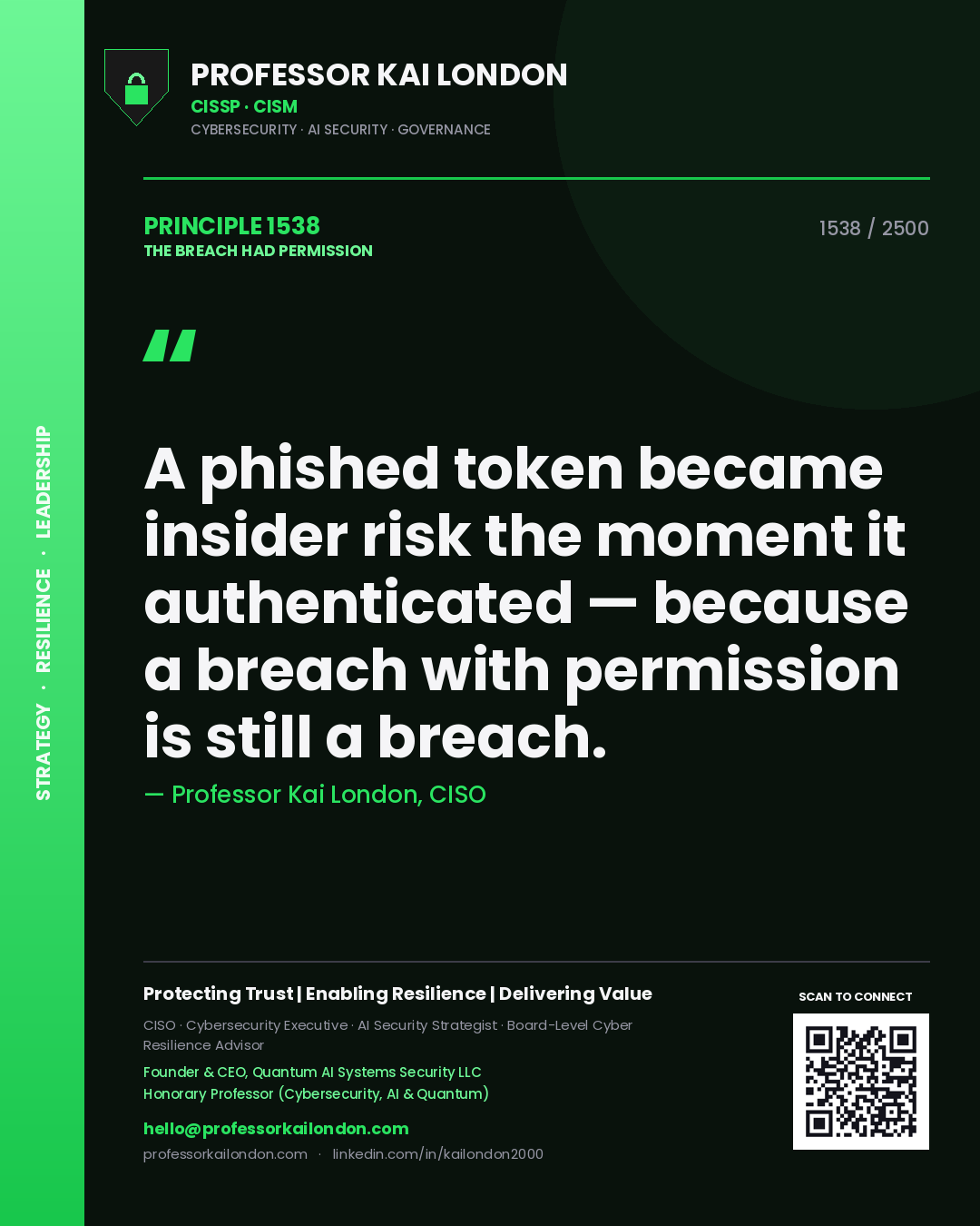 Professor Kai London principle 1538: A phished token became insider risk the moment it authenticated — because a breach with permission is still a breach.