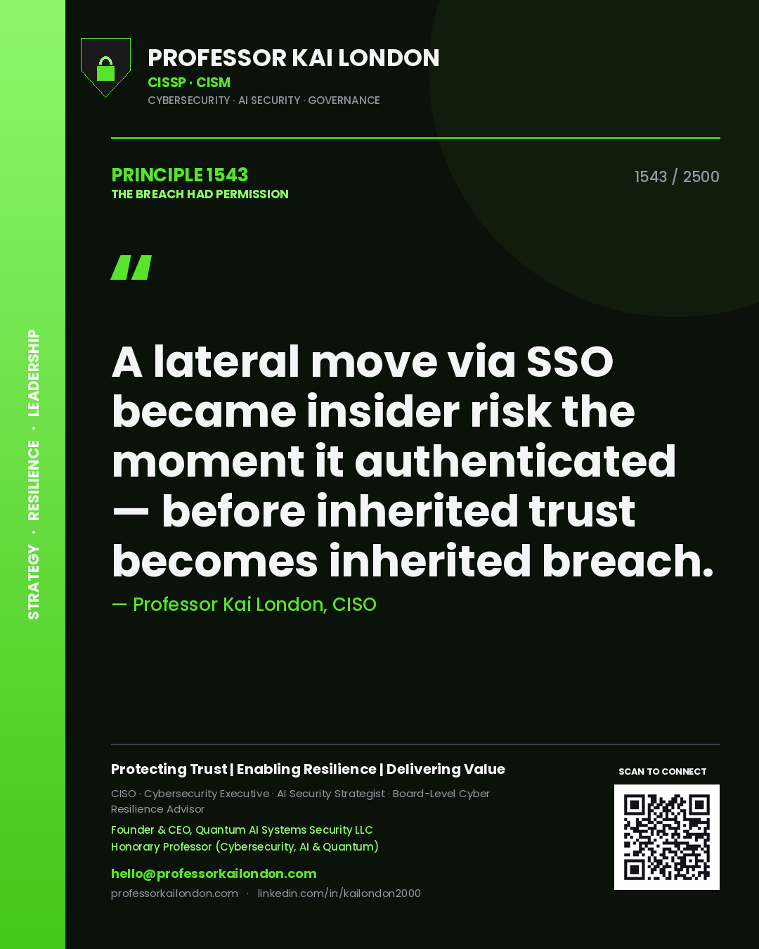 Quote card by Professor Kai London reading 'A lateral move via SSO became insider risk the moment it authenticated — before inherited trust becomes inherited breach.'. From the book The Breach Had Permission.