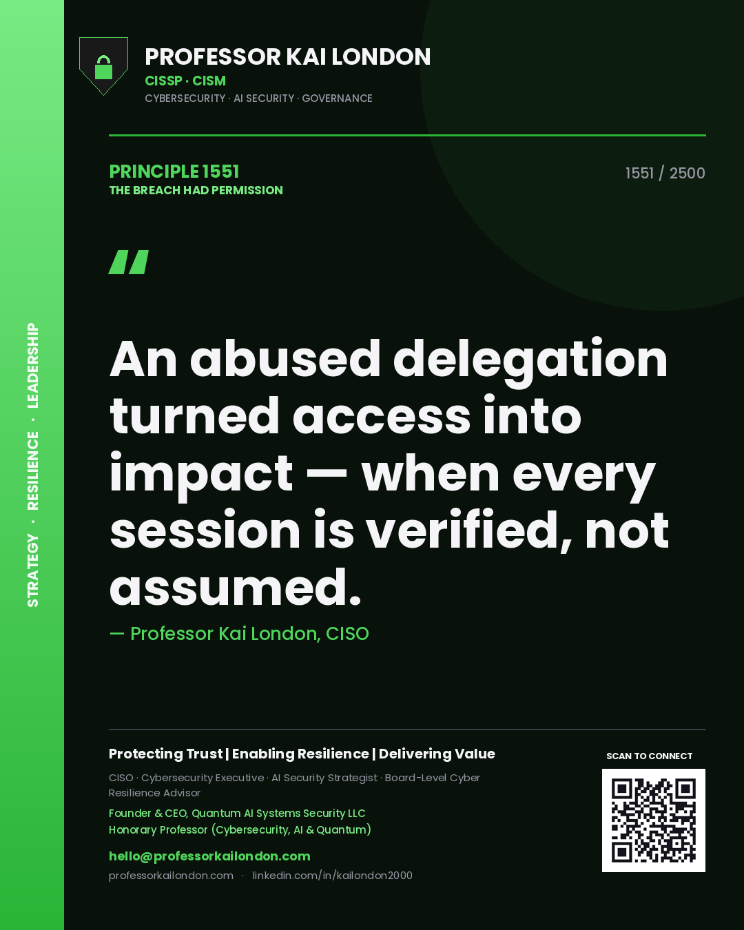 Professor Kai London principle 1551: An abused delegation turned access into impact — when every session is verified, not assumed.
