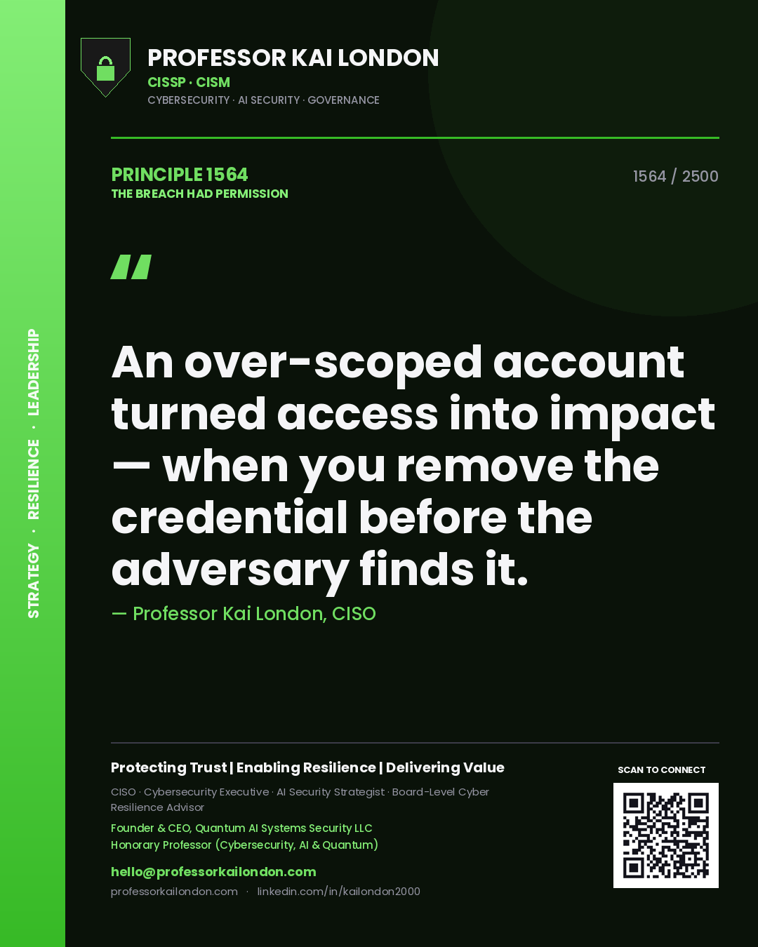 Quote card by Professor Kai London reading 'An over-scoped account turned access into impact — when you remove the credential before the adversary finds it.'. From the book The Breach Had Permission.