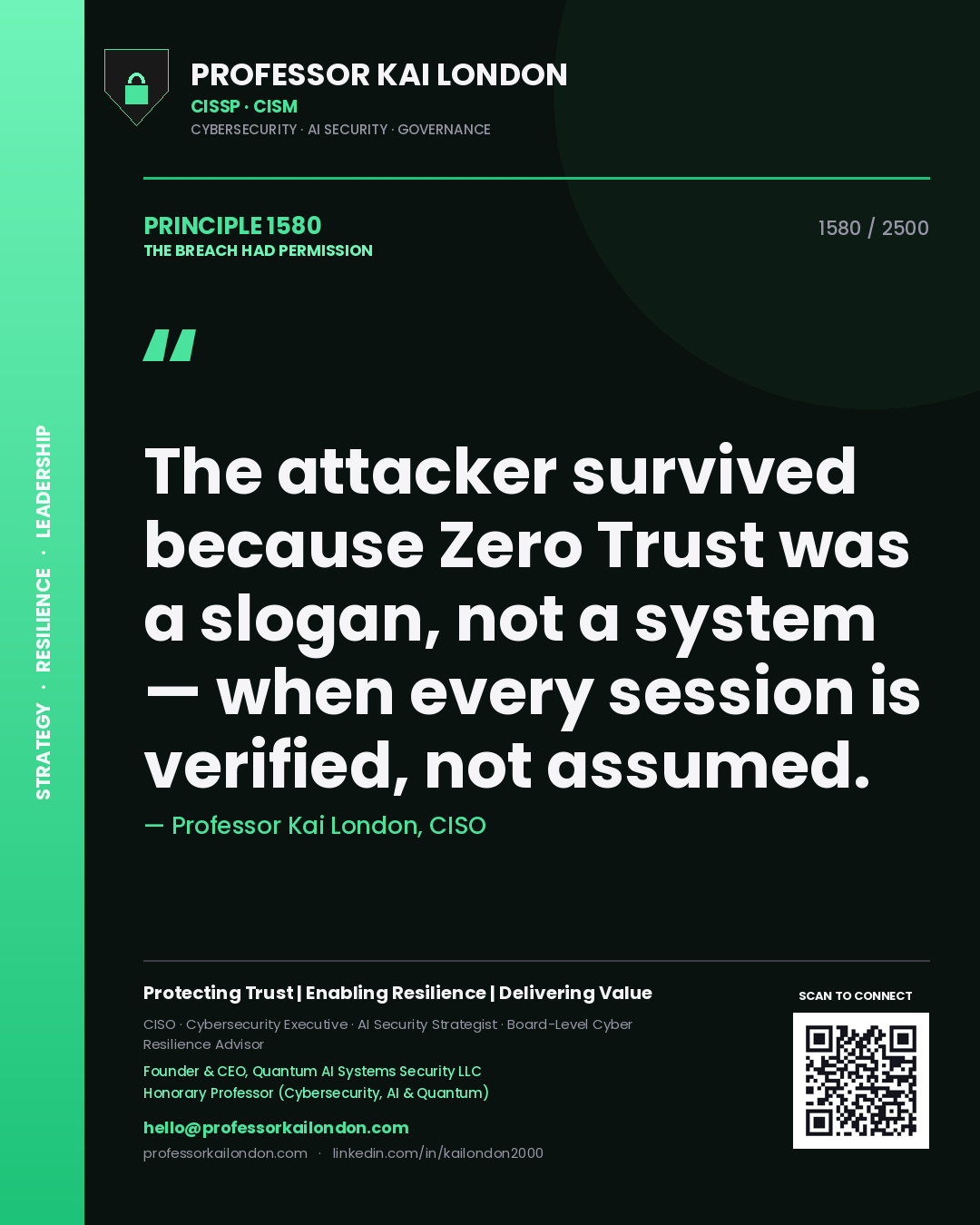 Quote card by Professor Kai London reading 'The attacker survived because Zero Trust was a slogan, not a system — when every session is verified, not assumed.'. From the book The Breach Had Permission.