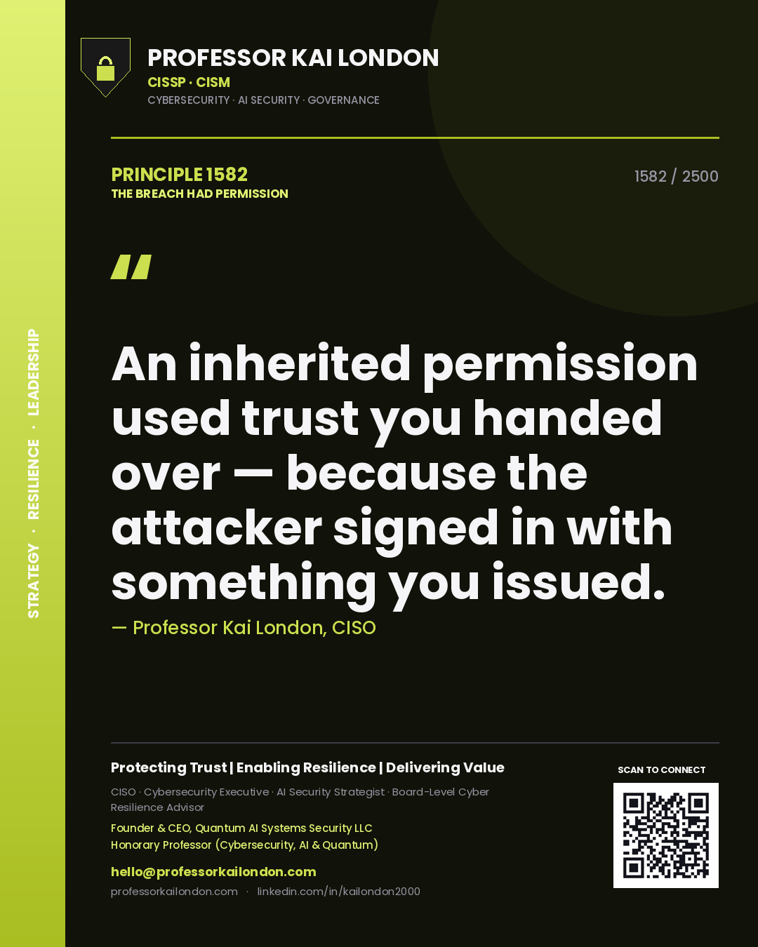 Quote card by Professor Kai London reading 'An inherited permission used trust you handed over — because the attacker signed in with something you issued.'. From the book The Breach Had Permission.