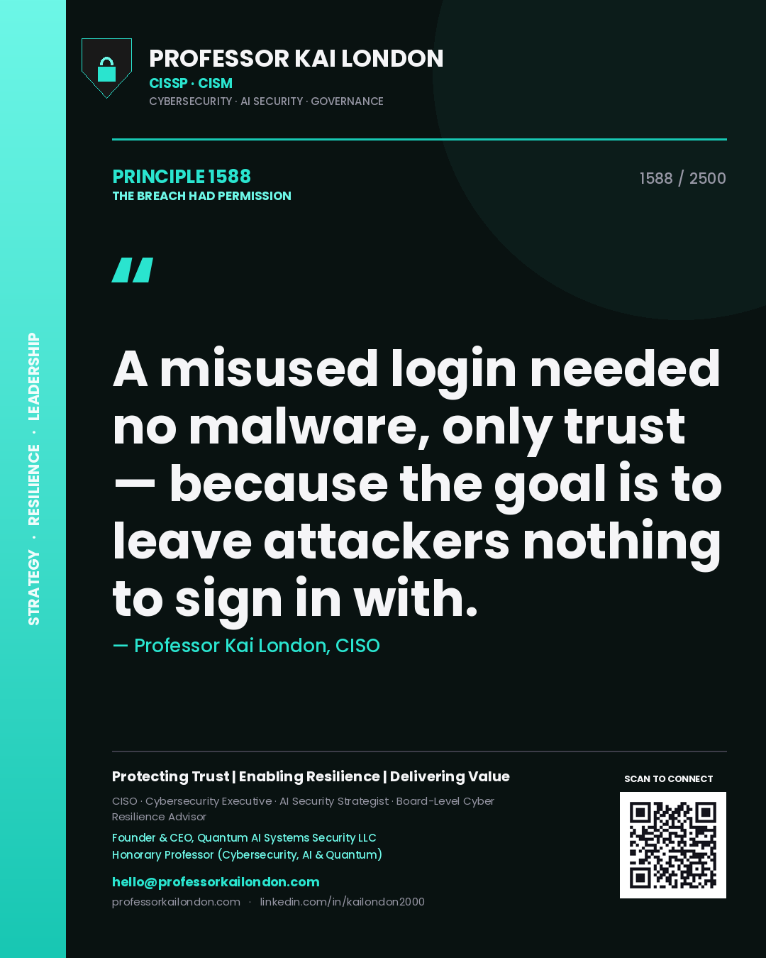 Quote card by Professor Kai London reading 'A misused login needed no malware, only trust — because the goal is to leave attackers nothing to sign in with.'. From the book The Breach Had Permission.