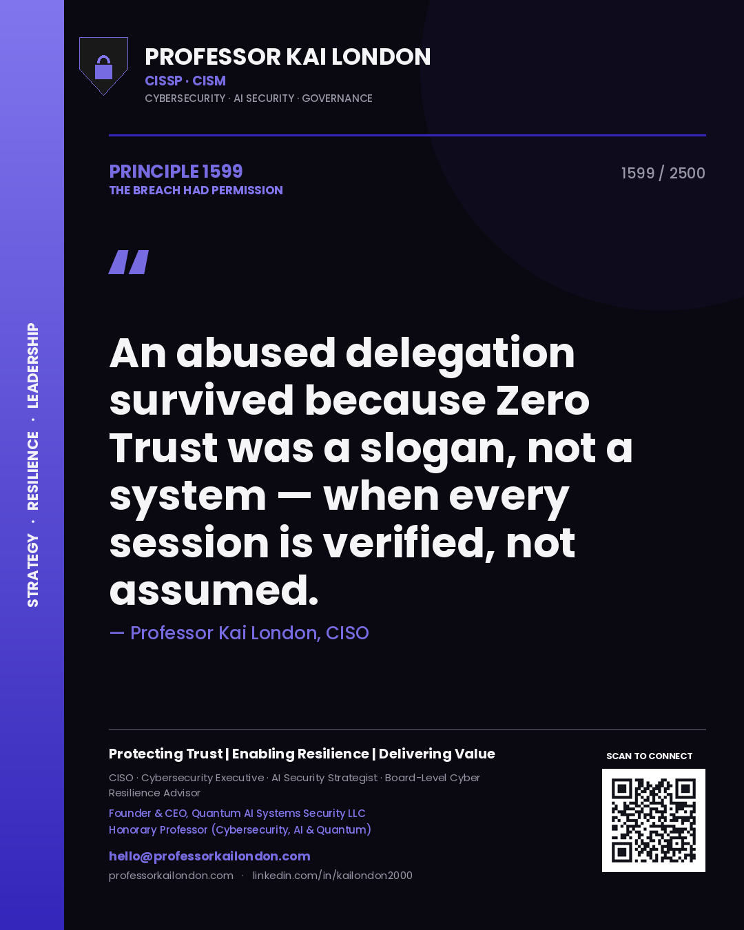 Quote card by Professor Kai London reading 'An abused delegation survived because Zero Trust was a slogan, not a system — when every session is verified, not assumed.'. From the book The Breach Had Permission.