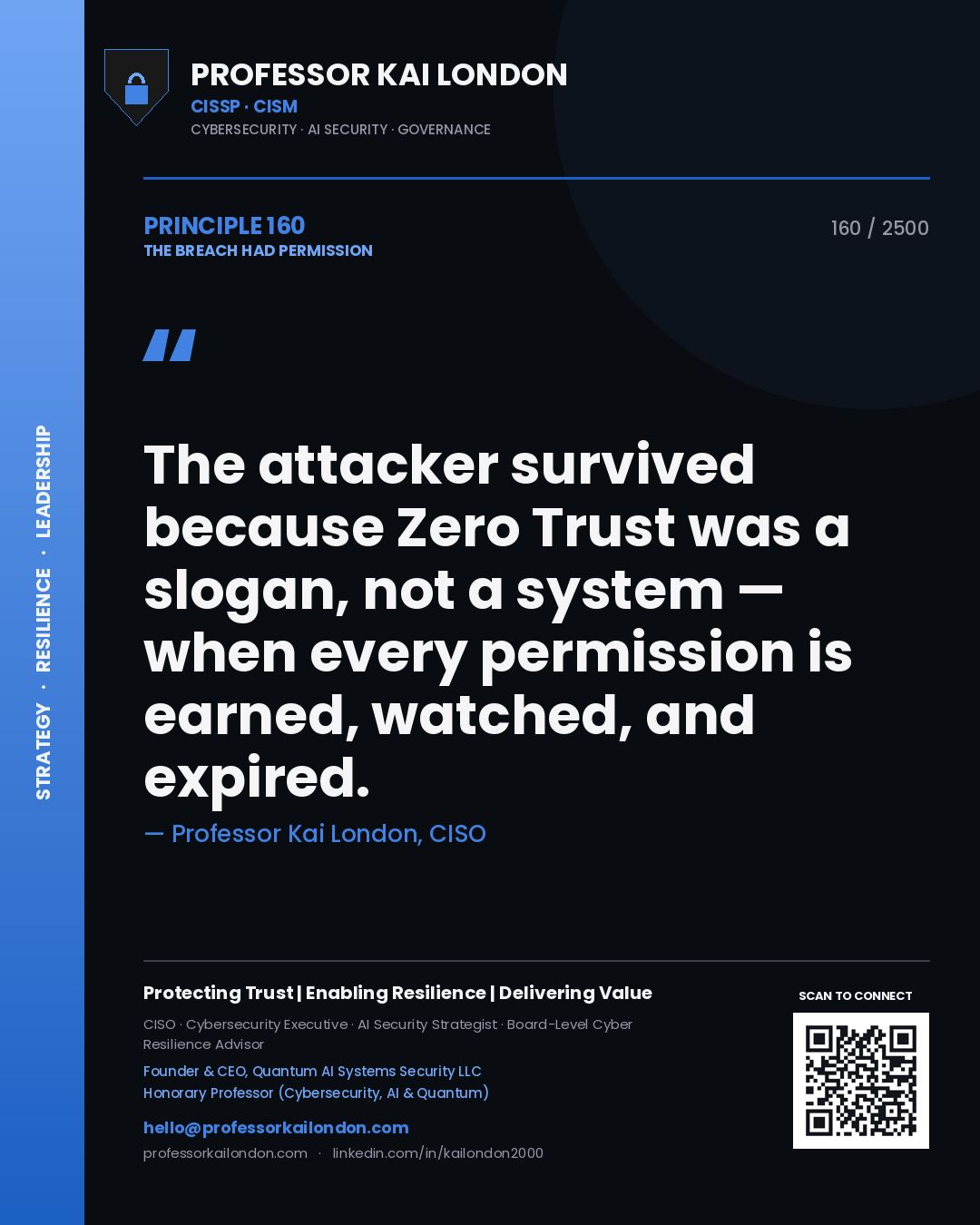 Quote card by Professor Kai London reading 'The attacker survived because Zero Trust was a slogan, not a system — when every permission is earned, watched, and expired.'. From the book The Breach Had Permission.