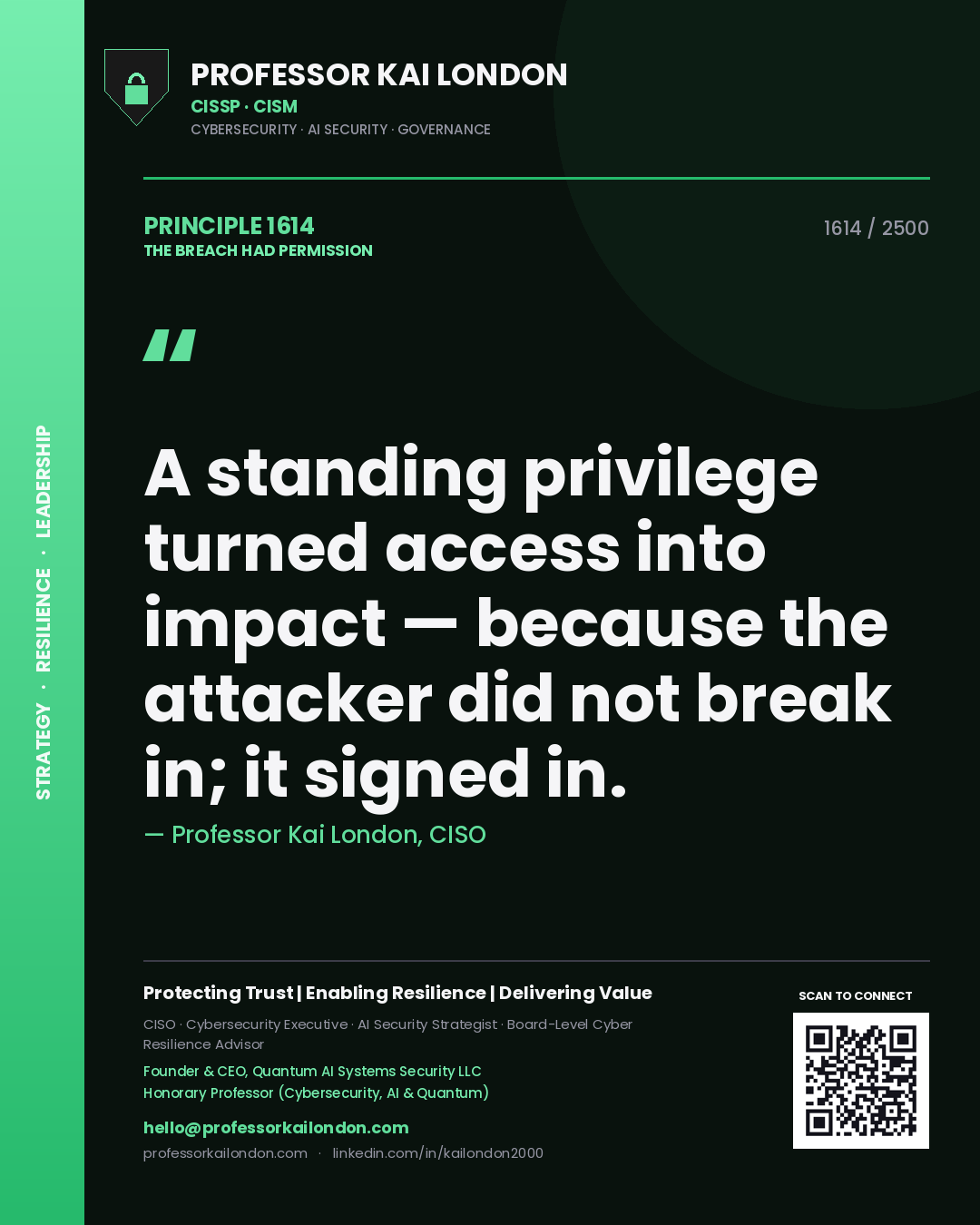 Quote card by Professor Kai London reading 'A standing privilege turned access into impact — because the attacker did not break in; it signed in.'. From the book The Breach Had Permission.