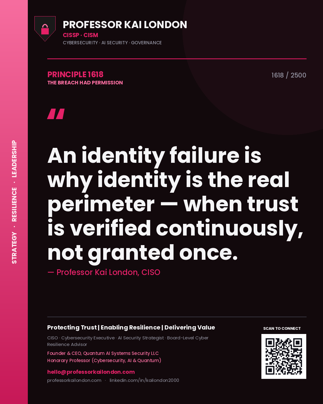 Quote card by Professor Kai London reading 'An identity failure is why identity is the real perimeter — when trust is verified continuously, not granted once.'. From the book The Breach Had Permission.