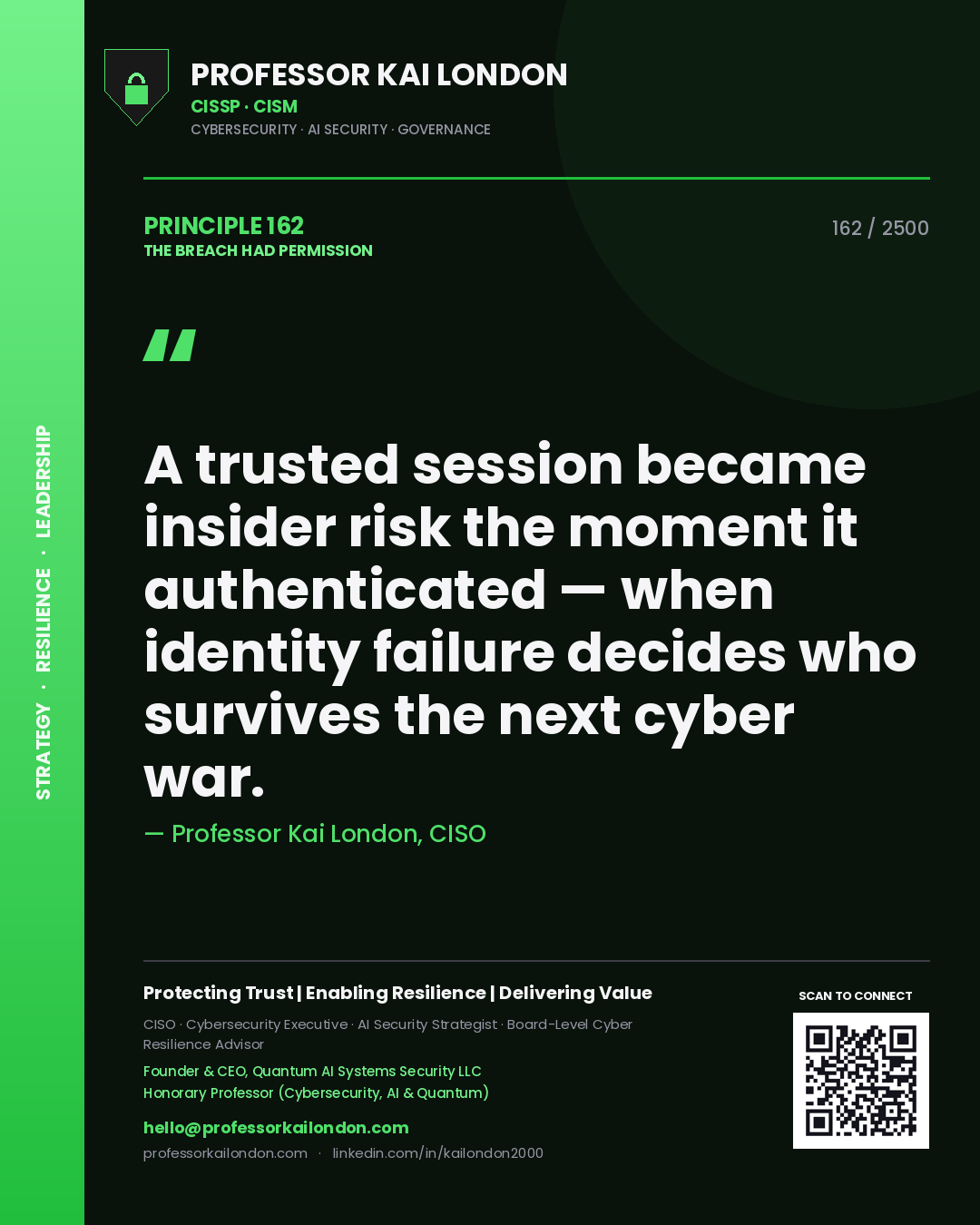Quote card by Professor Kai London reading 'A trusted session became insider risk the moment it authenticated — when identity failure decides who survives the next cyber war.'. From the book The Breach Had Permission.