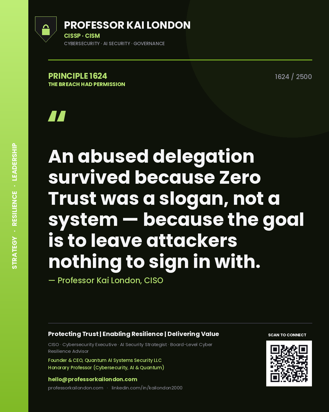 Professor Kai London principle 1624: An abused delegation survived because Zero Trust was a slogan, not a system — because the goal is to leave attackers nothing to sign in with.