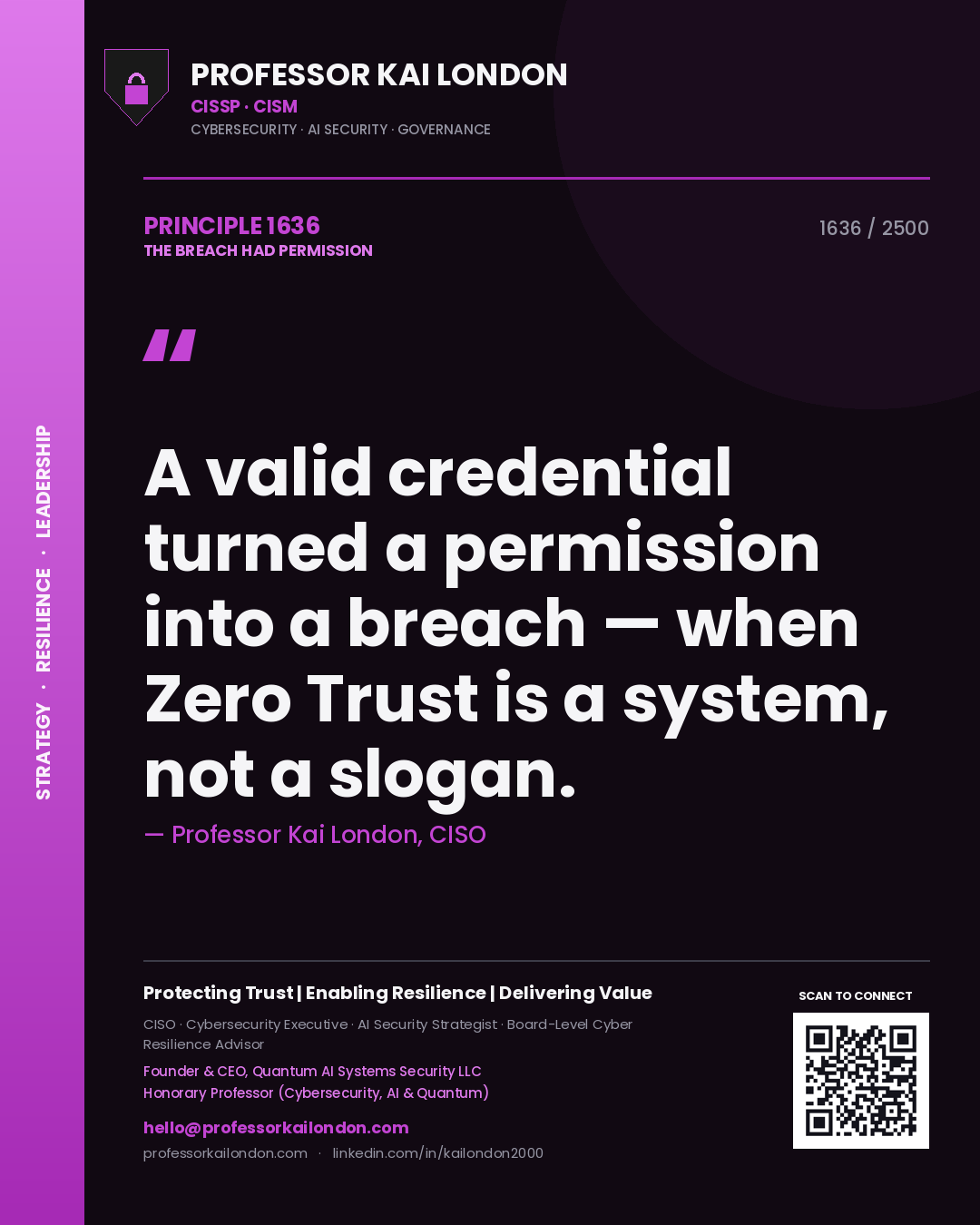 Quote card by Professor Kai London reading 'A valid credential turned a permission into a breach — when Zero Trust is a system, not a slogan.'. From the book The Breach Had Permission.