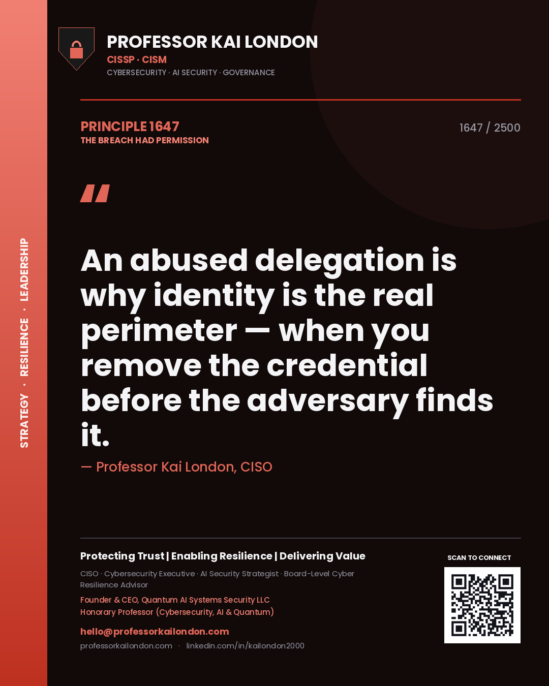 Quote card by Professor Kai London reading 'An abused delegation is why identity is the real perimeter — when you remove the credential before the adversary finds it.'. From the book The Breach Had Permission.