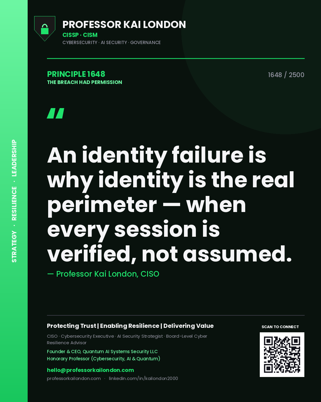 Quote card by Professor Kai London reading 'An identity failure is why identity is the real perimeter — when every session is verified, not assumed.'. From the book The Breach Had Permission.