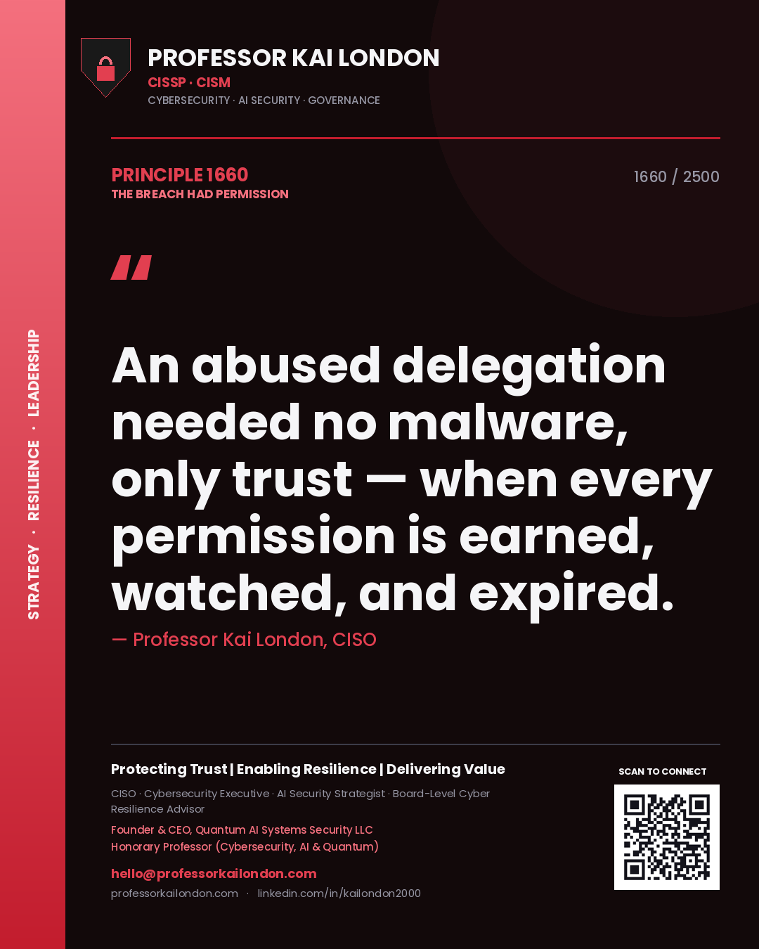 Quote card by Professor Kai London reading 'An abused delegation needed no malware, only trust — when every permission is earned, watched, and expired.'. From the book The Breach Had Permission.