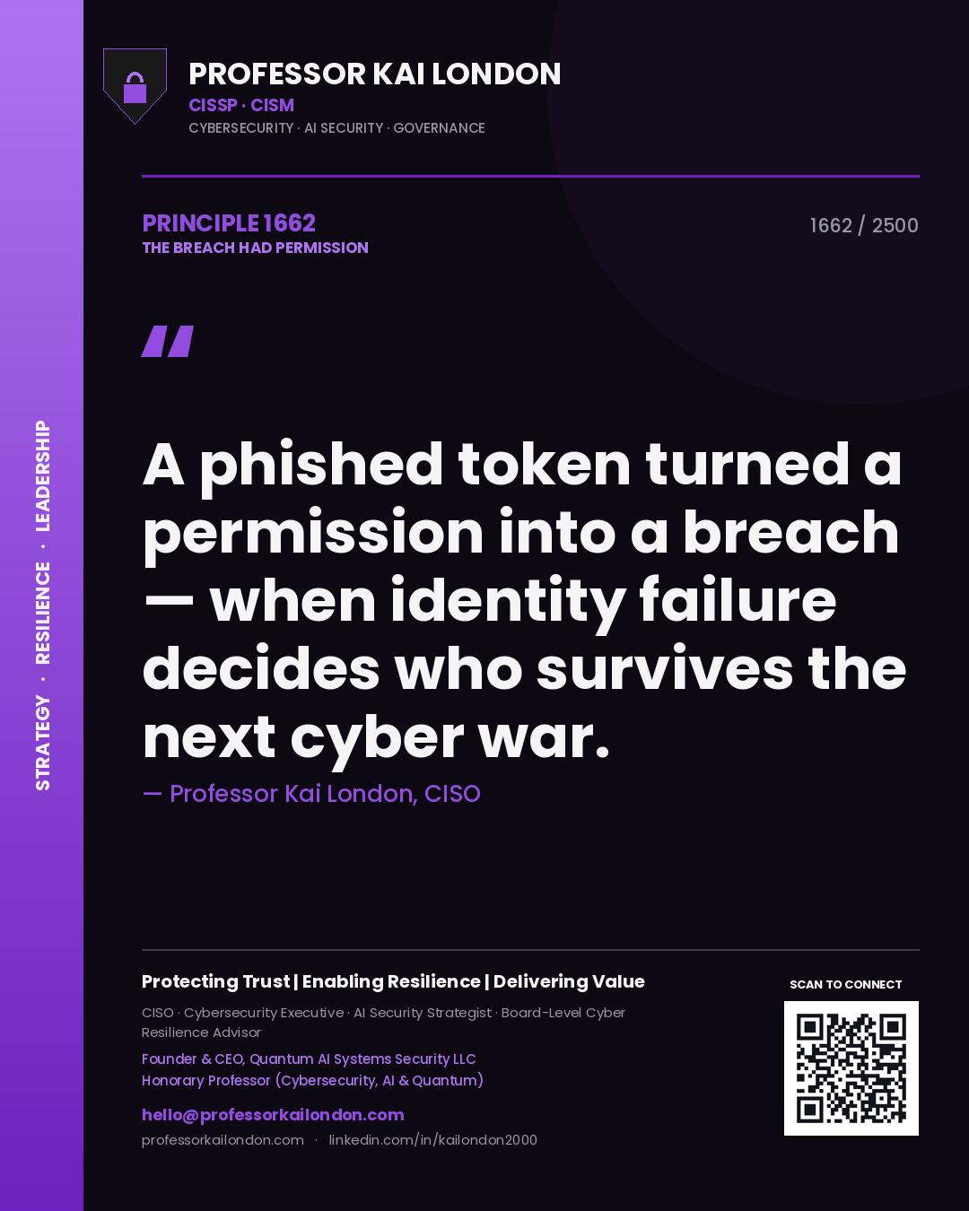 Quote card by Professor Kai London reading 'A phished token turned a permission into a breach — when identity failure decides who survives the next cyber war.'. From the book The Breach Had Permission.