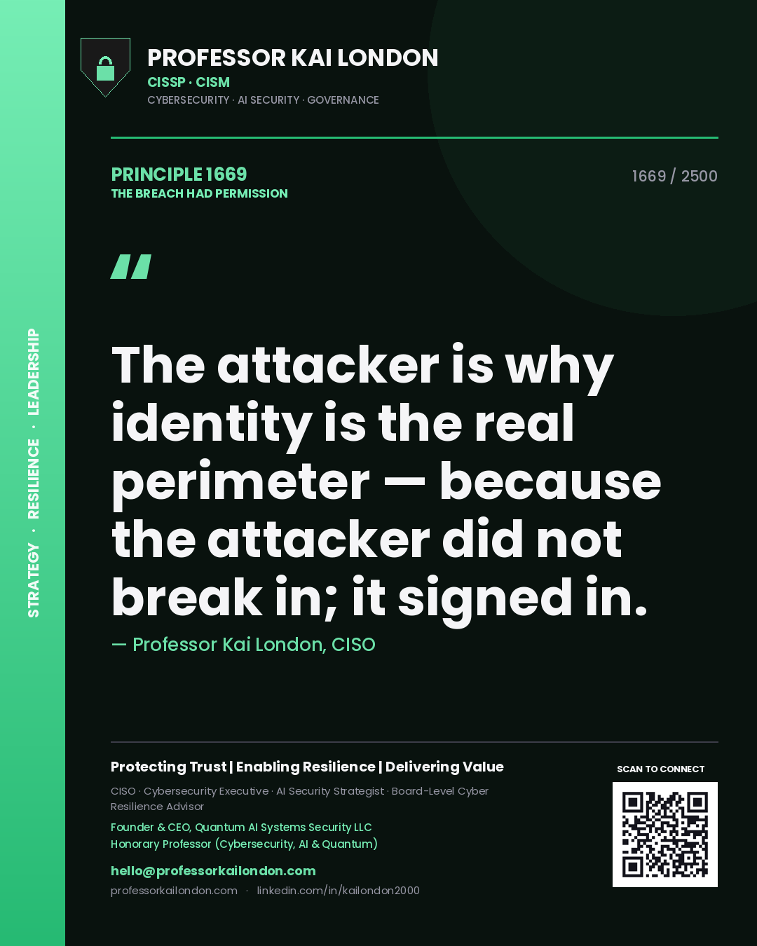 Quote card by Professor Kai London reading 'The attacker is why identity is the real perimeter — because the attacker did not break in; it signed in.'. From the book The Breach Had Permission.