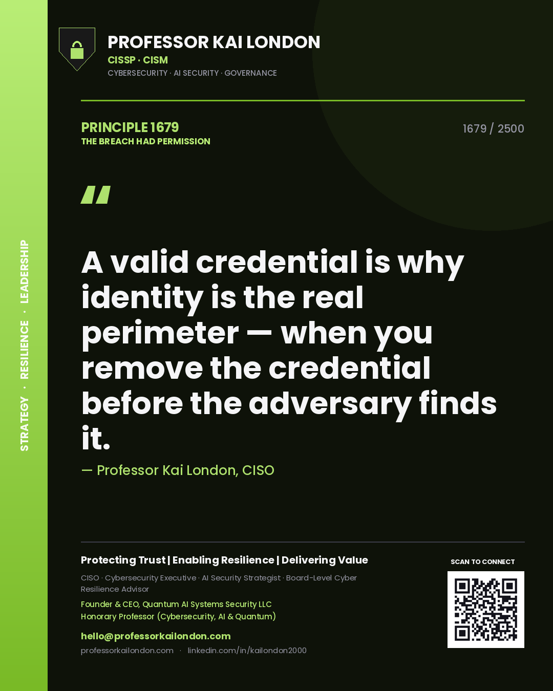 Quote card by Professor Kai London reading 'A valid credential is why identity is the real perimeter — when you remove the credential before the adversary finds it.'. From the book The Breach Had Permission.