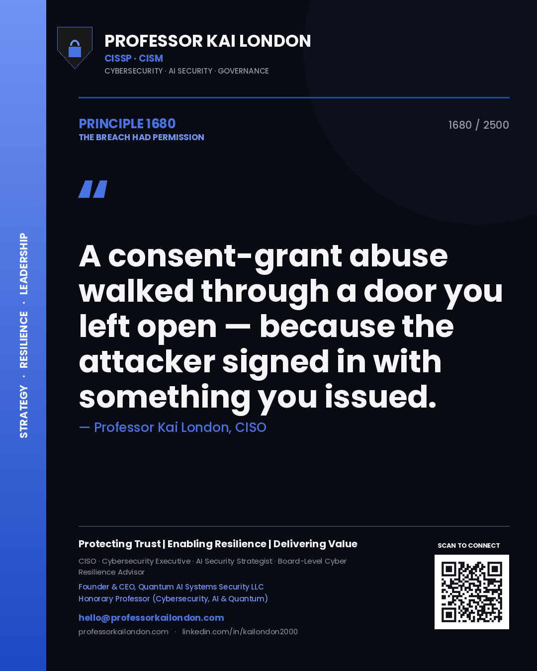 Quote card by Professor Kai London reading 'A consent-grant abuse walked through a door you left open — because the attacker signed in with something you issued.'. From the book The Breach Had Permission.