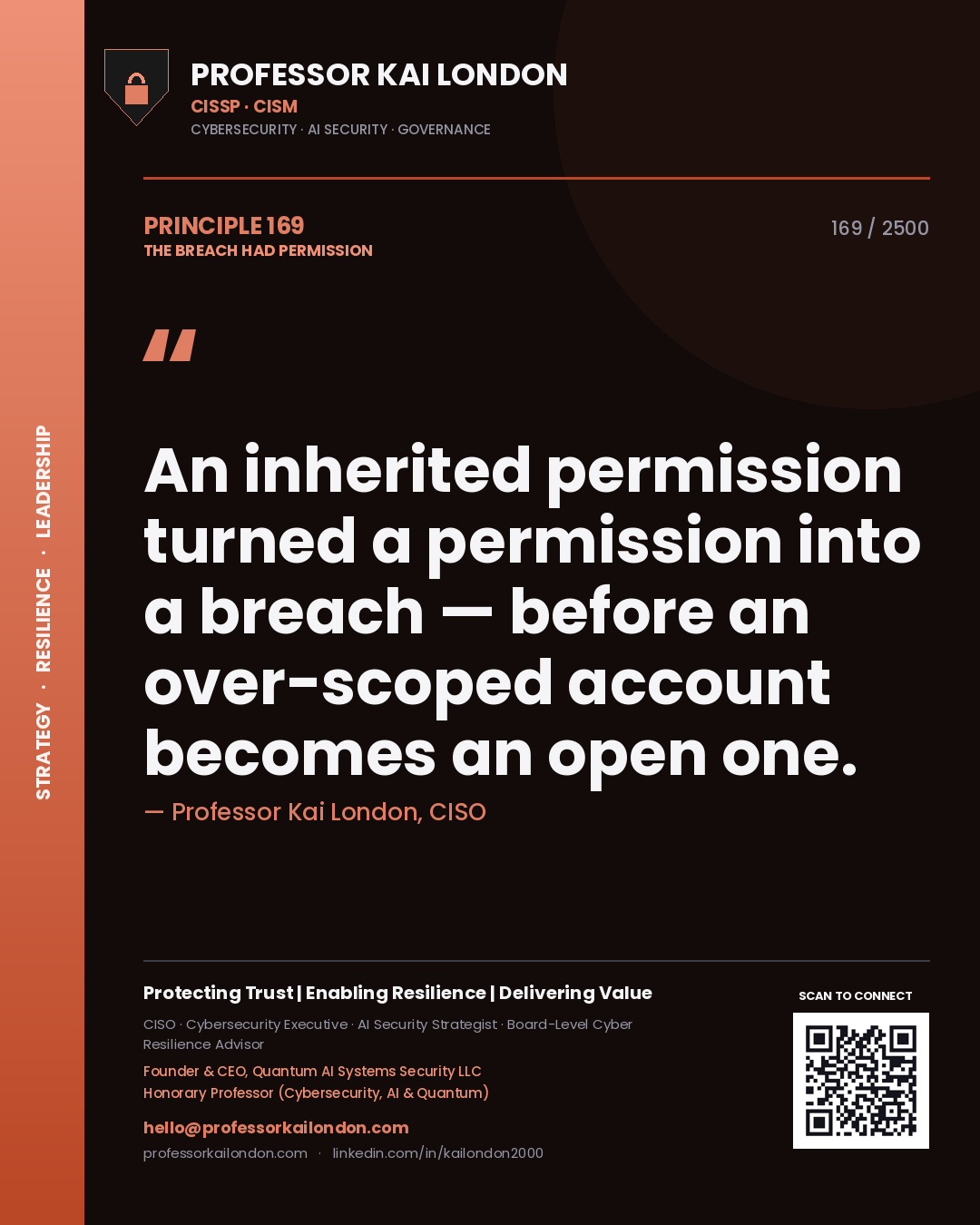 Quote card by Professor Kai London reading 'An inherited permission turned a permission into a breach — before an over-scoped account becomes an open one.'. From the book The Breach Had Permission.