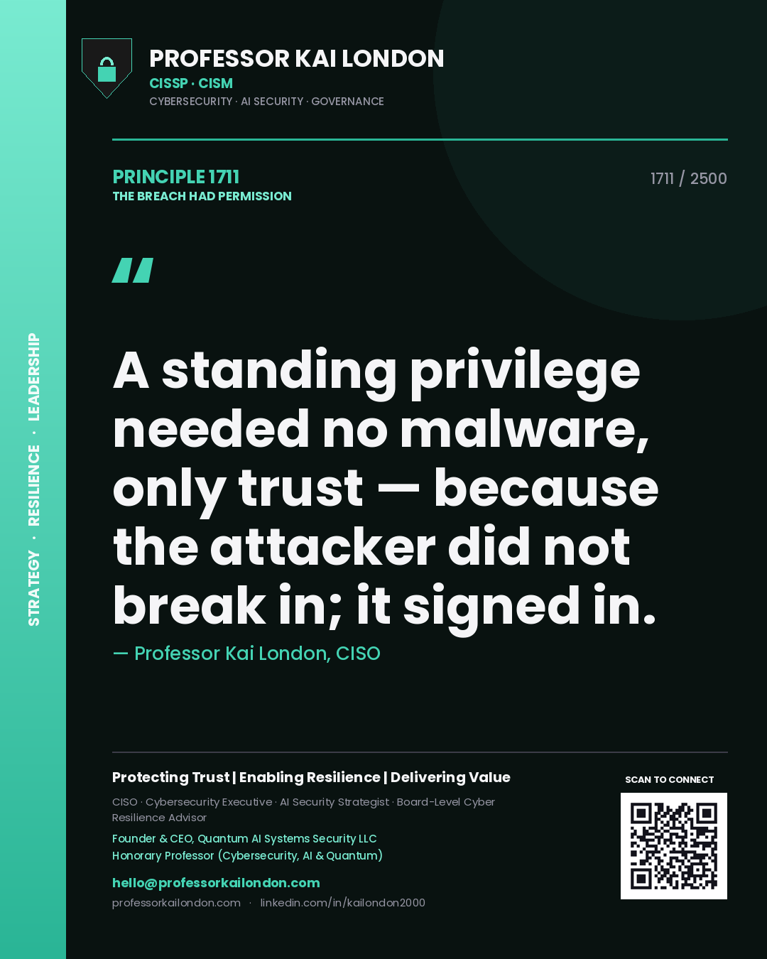 Professor Kai London principle 1711: A standing privilege needed no malware, only trust — because the attacker did not break in; it signed in.