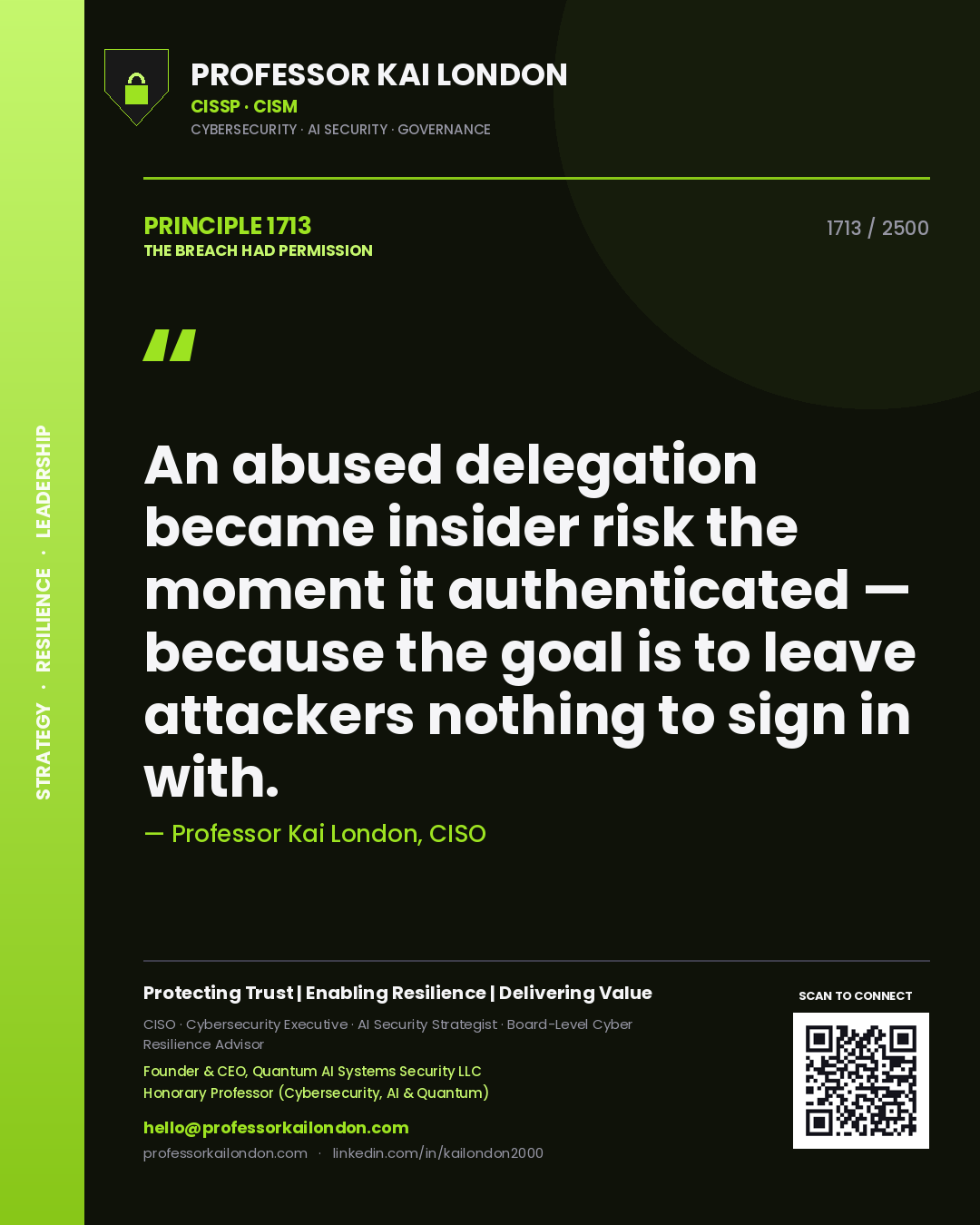 Quote card by Professor Kai London reading 'An abused delegation became insider risk the moment it authenticated — because the goal is to leave attackers nothing to sign in with.'. From the book The Breach Had Permission.