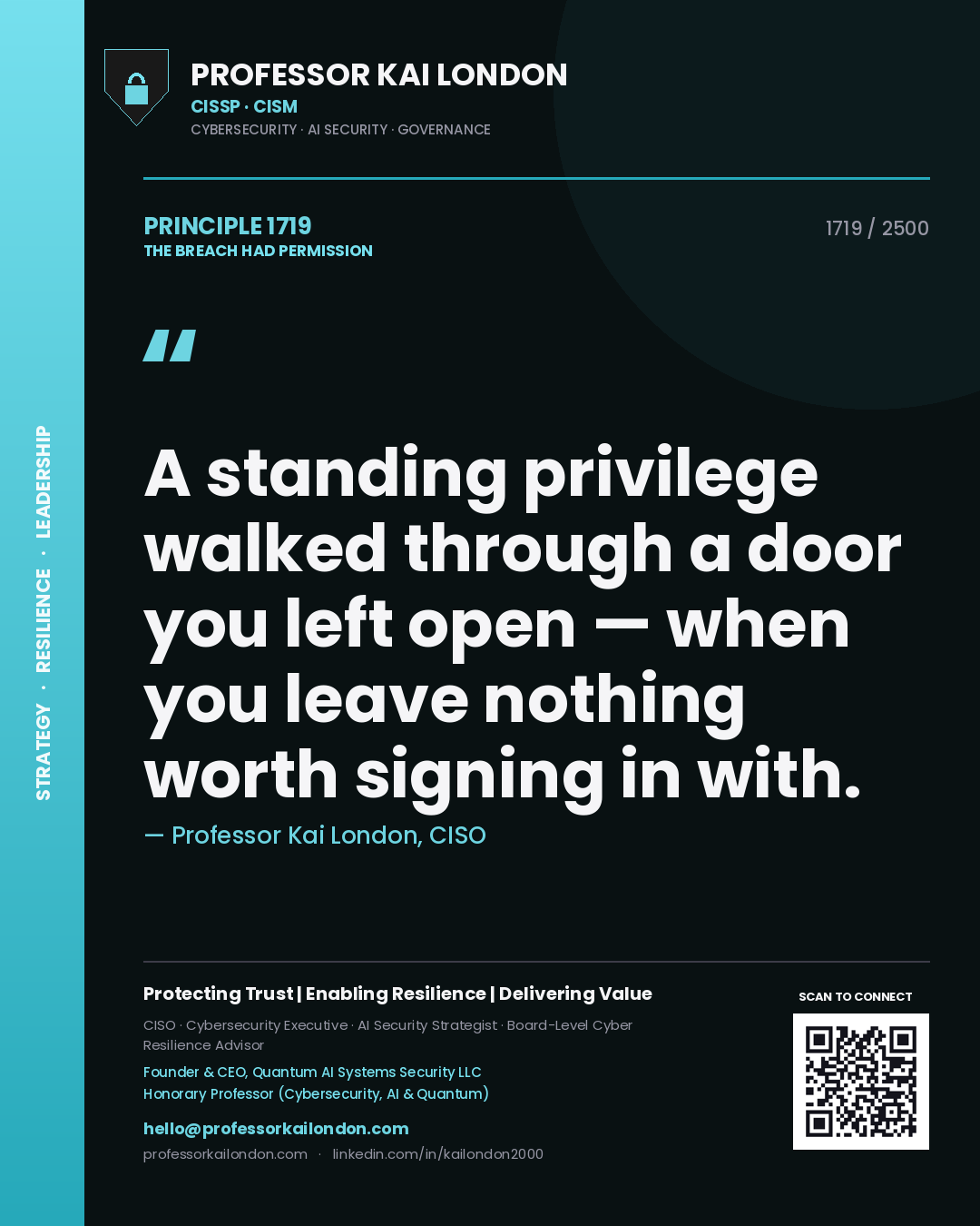 Quote card by Professor Kai London reading 'A standing privilege walked through a door you left open — when you leave nothing worth signing in with.'. From the book The Breach Had Permission.