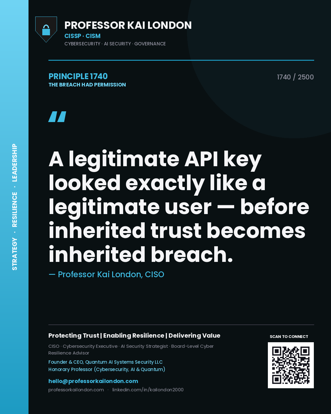 Quote card by Professor Kai London reading 'A legitimate API key looked exactly like a legitimate user — before inherited trust becomes inherited breach.'. From the book The Breach Had Permission.