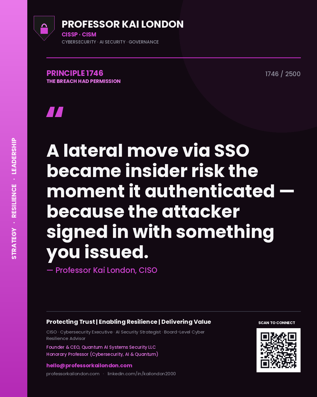 Quote card by Professor Kai London reading 'A lateral move via SSO became insider risk the moment it authenticated — because the attacker signed in with something you issued.'. From the book The Breach Had Permission.