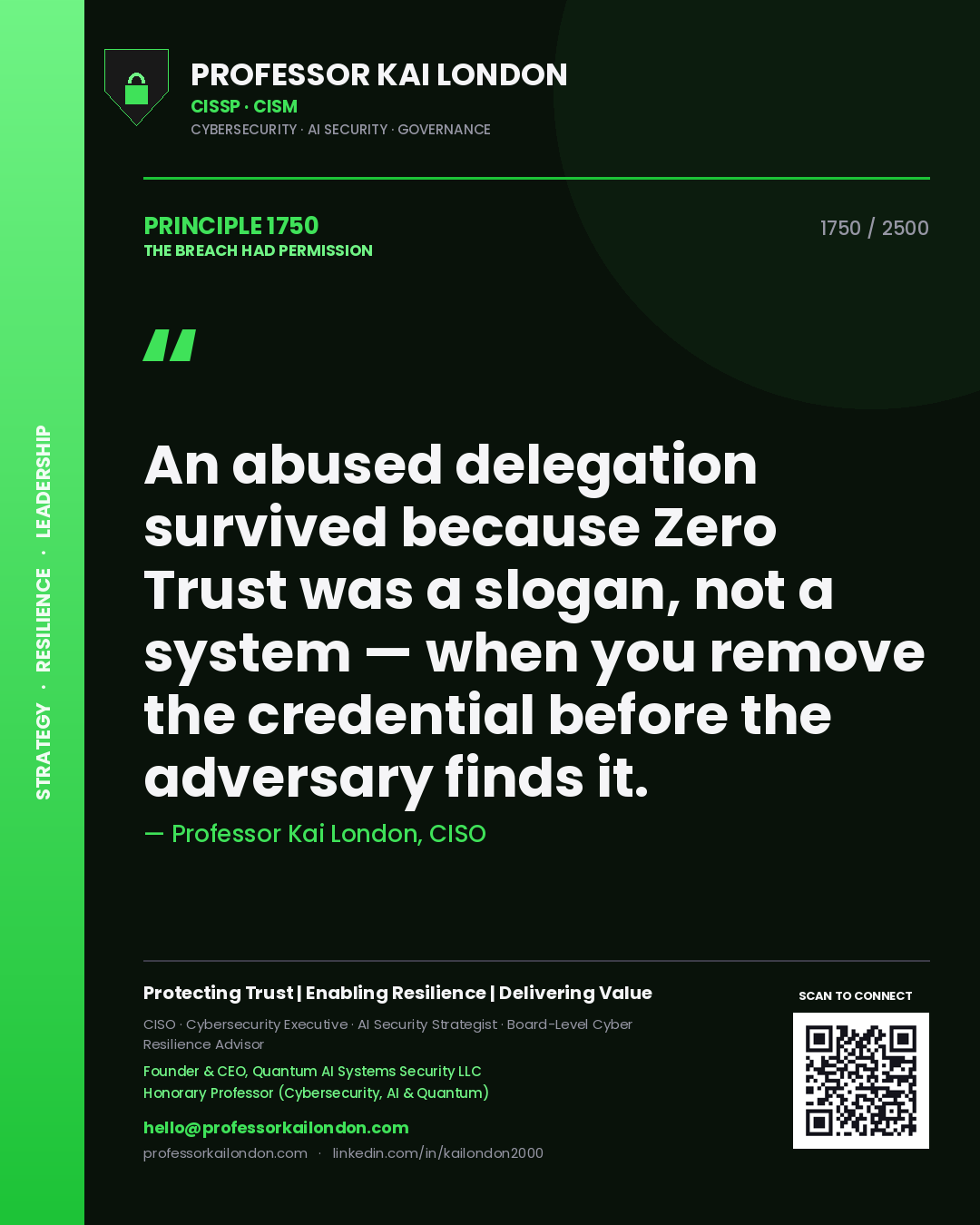 Quote card by Professor Kai London reading 'An abused delegation survived because Zero Trust was a slogan, not a system — when you remove the credential before the adversary finds it.'. From the book The Breach Had Permission.