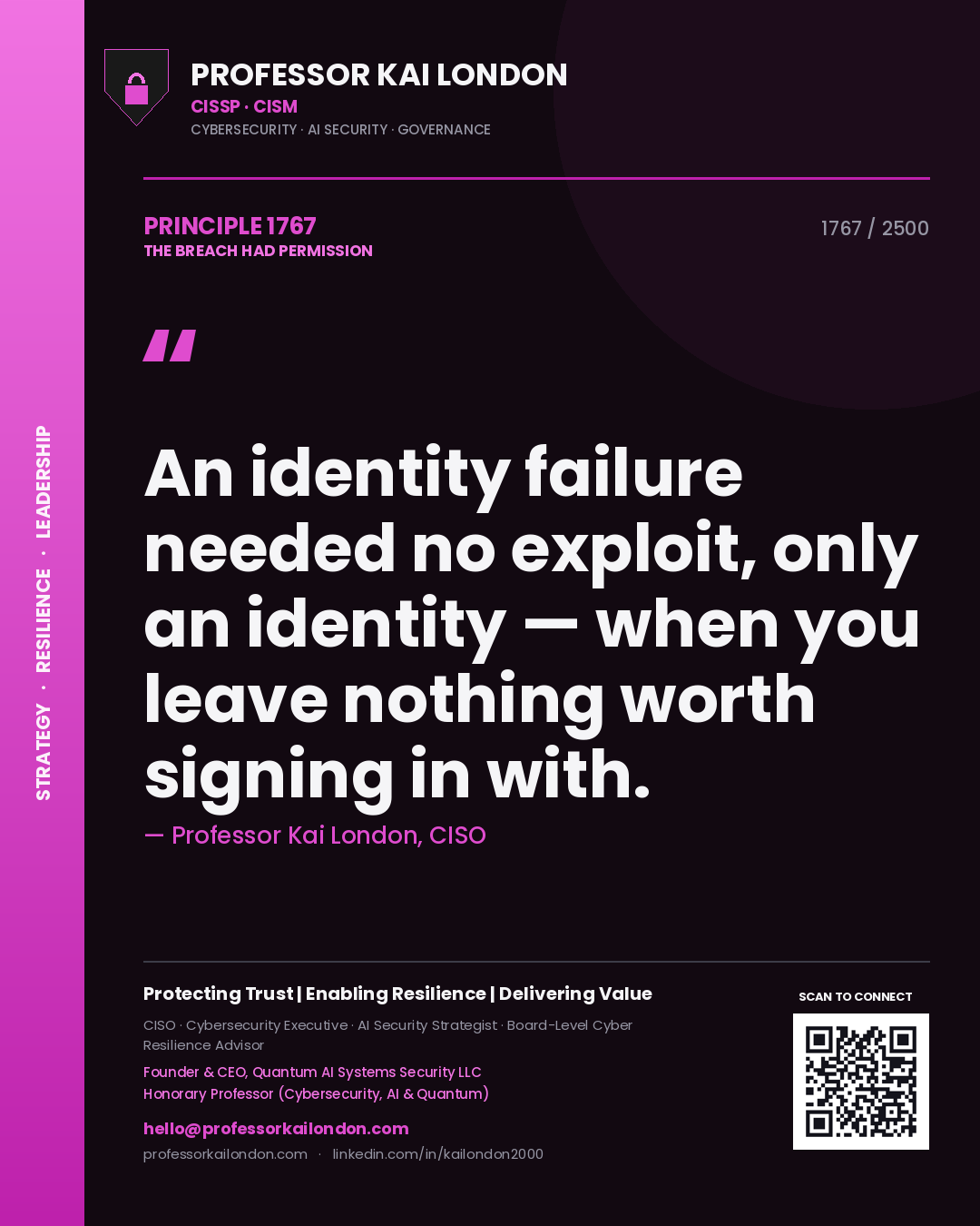 Quote card by Professor Kai London reading 'An identity failure needed no exploit, only an identity — when you leave nothing worth signing in with.'. From the book The Breach Had Permission.