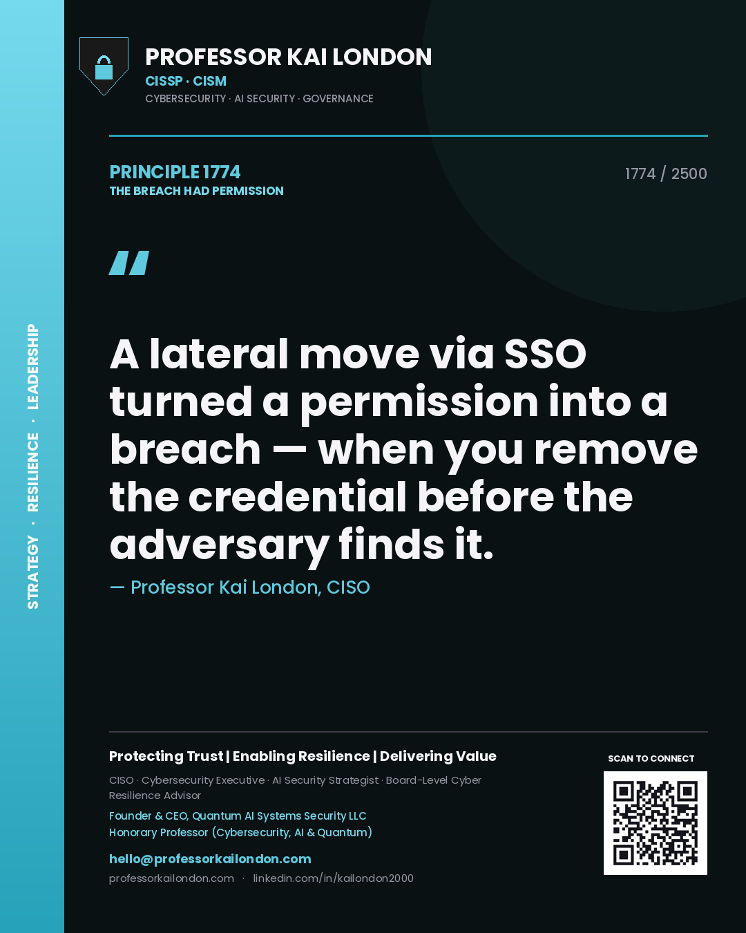 Quote card by Professor Kai London reading 'A lateral move via SSO turned a permission into a breach — when you remove the credential before the adversary finds it.'. From the book The Breach Had Permission.