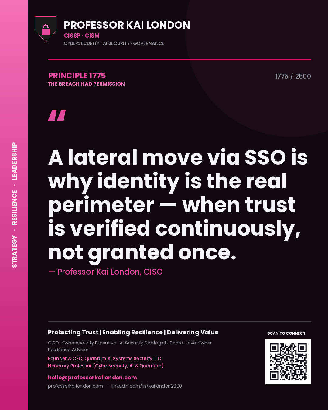 Quote card by Professor Kai London reading 'A lateral move via SSO is why identity is the real perimeter — when trust is verified continuously, not granted once.'. From the book The Breach Had Permission.
