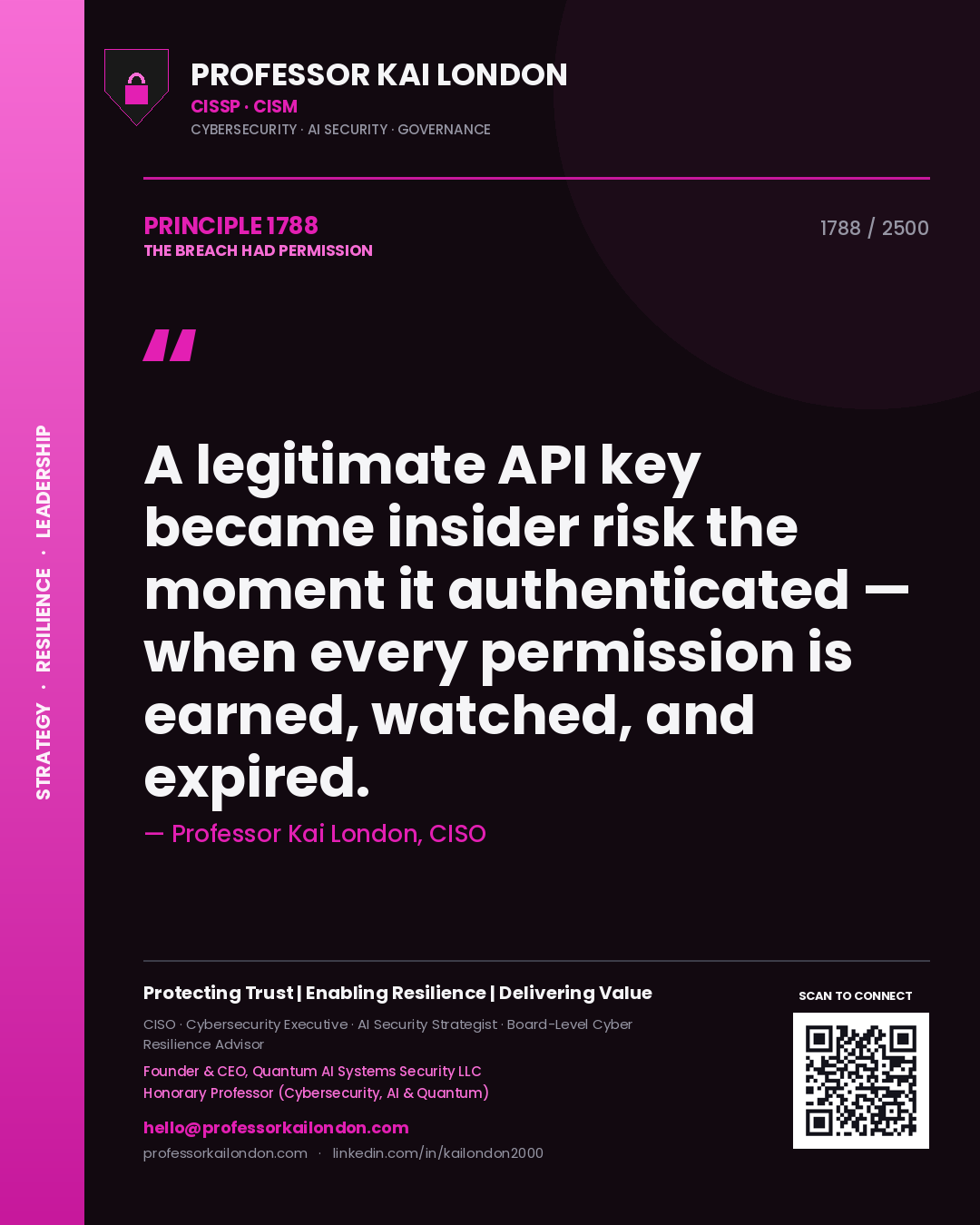 Quote card by Professor Kai London reading 'A legitimate API key became insider risk the moment it authenticated — when every permission is earned, watched, and expired.'. From the book The Breach Had Permission.