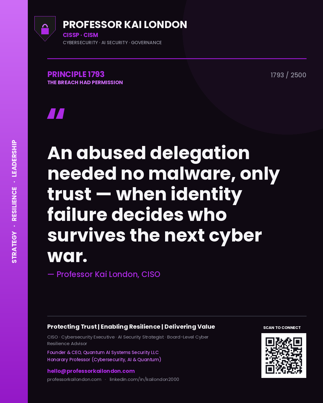 Quote card by Professor Kai London reading 'An abused delegation needed no malware, only trust — when identity failure decides who survives the next cyber war.'. From the book The Breach Had Permission.