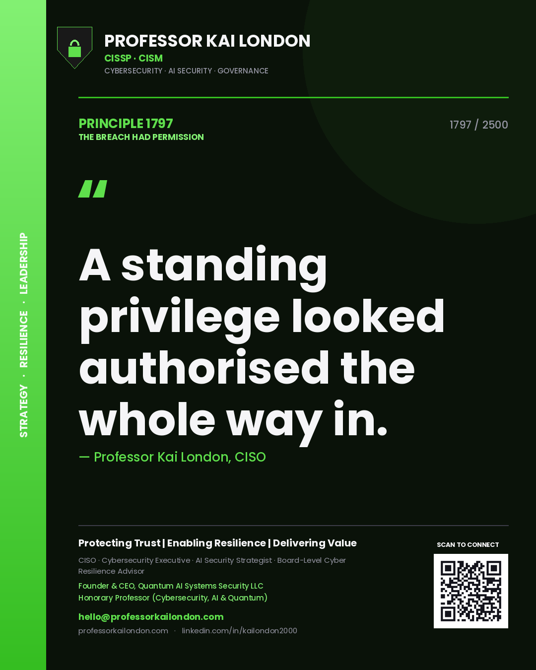 Quote card by Professor Kai London reading 'A standing privilege looked authorised the whole way in.'. From the book The Breach Had Permission.