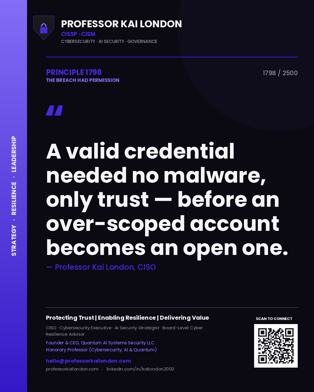 Quote card by Professor Kai London reading 'A valid credential needed no malware, only trust — before an over-scoped account becomes an open one.'. From the book The Breach Had Permission.