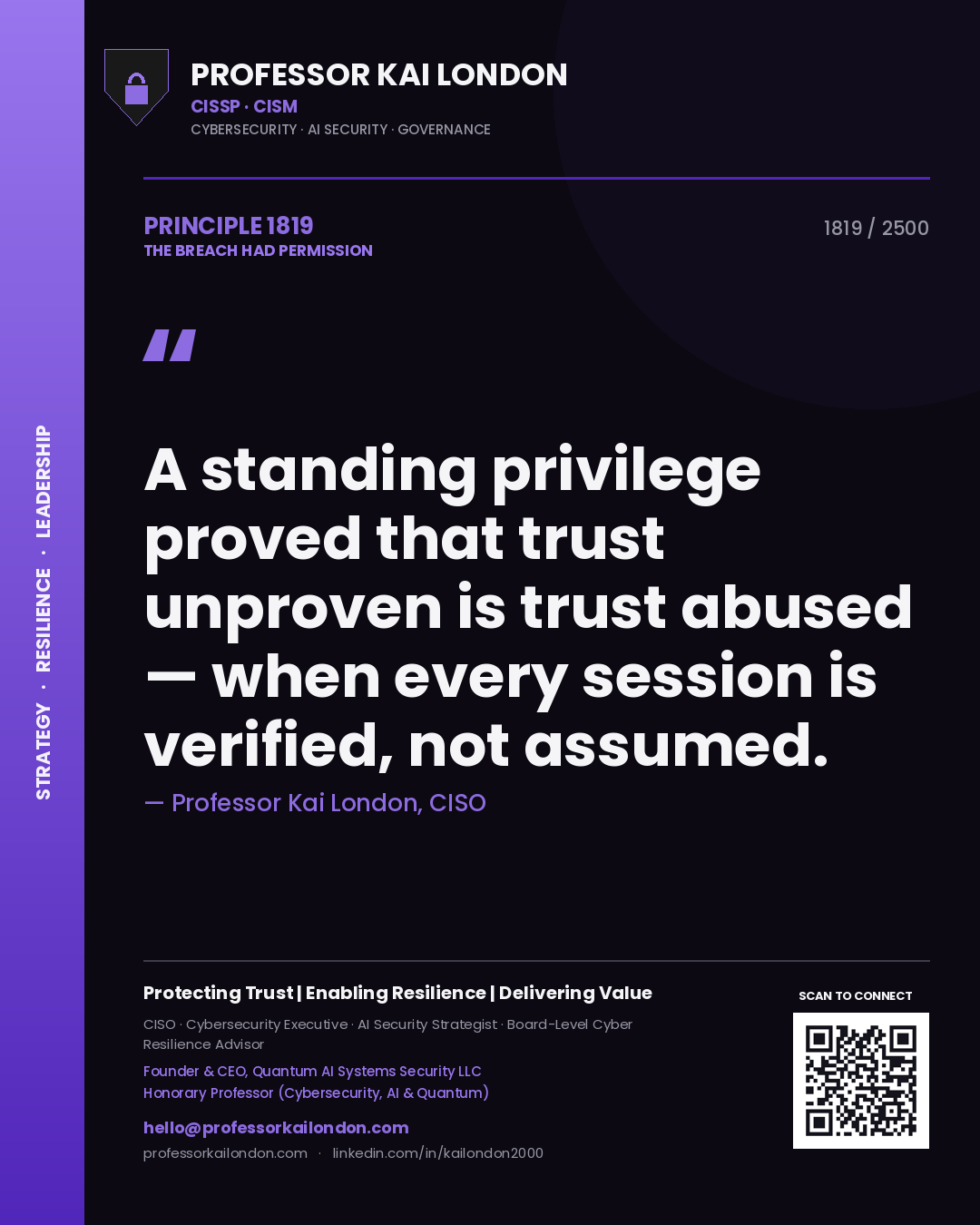 Professor Kai London principle 1819: A standing privilege proved that trust unproven is trust abused — when every session is verified, not assumed.