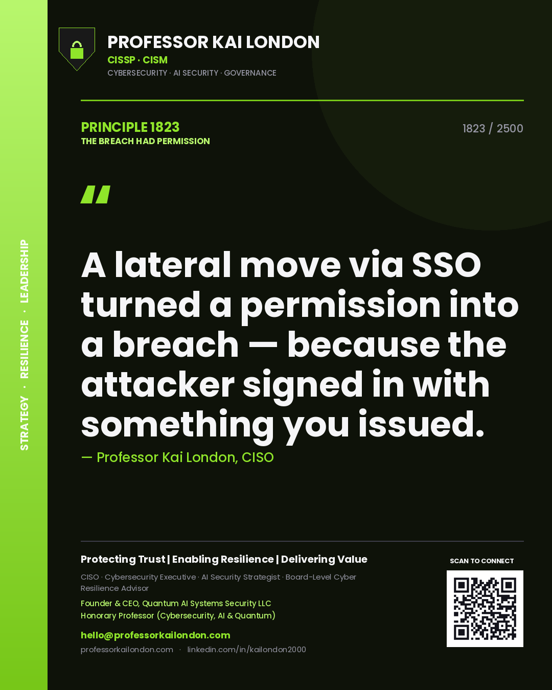 Quote card by Professor Kai London reading 'A lateral move via SSO turned a permission into a breach — because the attacker signed in with something you issued.'. From the book The Breach Had Permission.