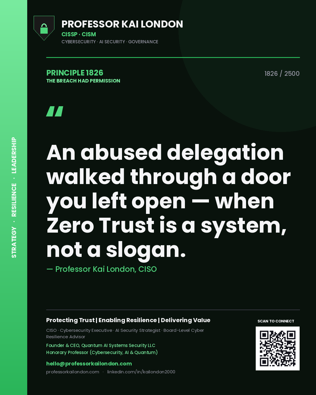 Professor Kai London principle 1826: An abused delegation walked through a door you left open — when Zero Trust is a system, not a slogan.