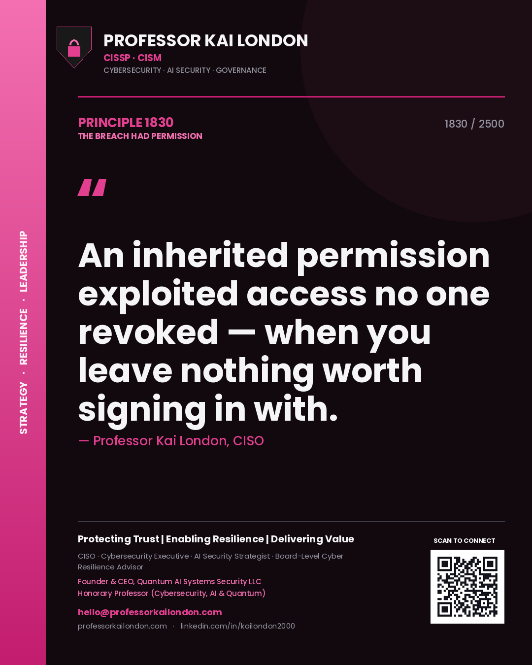 Quote card by Professor Kai London reading 'An inherited permission exploited access no one revoked — when you leave nothing worth signing in with.'. From the book The Breach Had Permission.